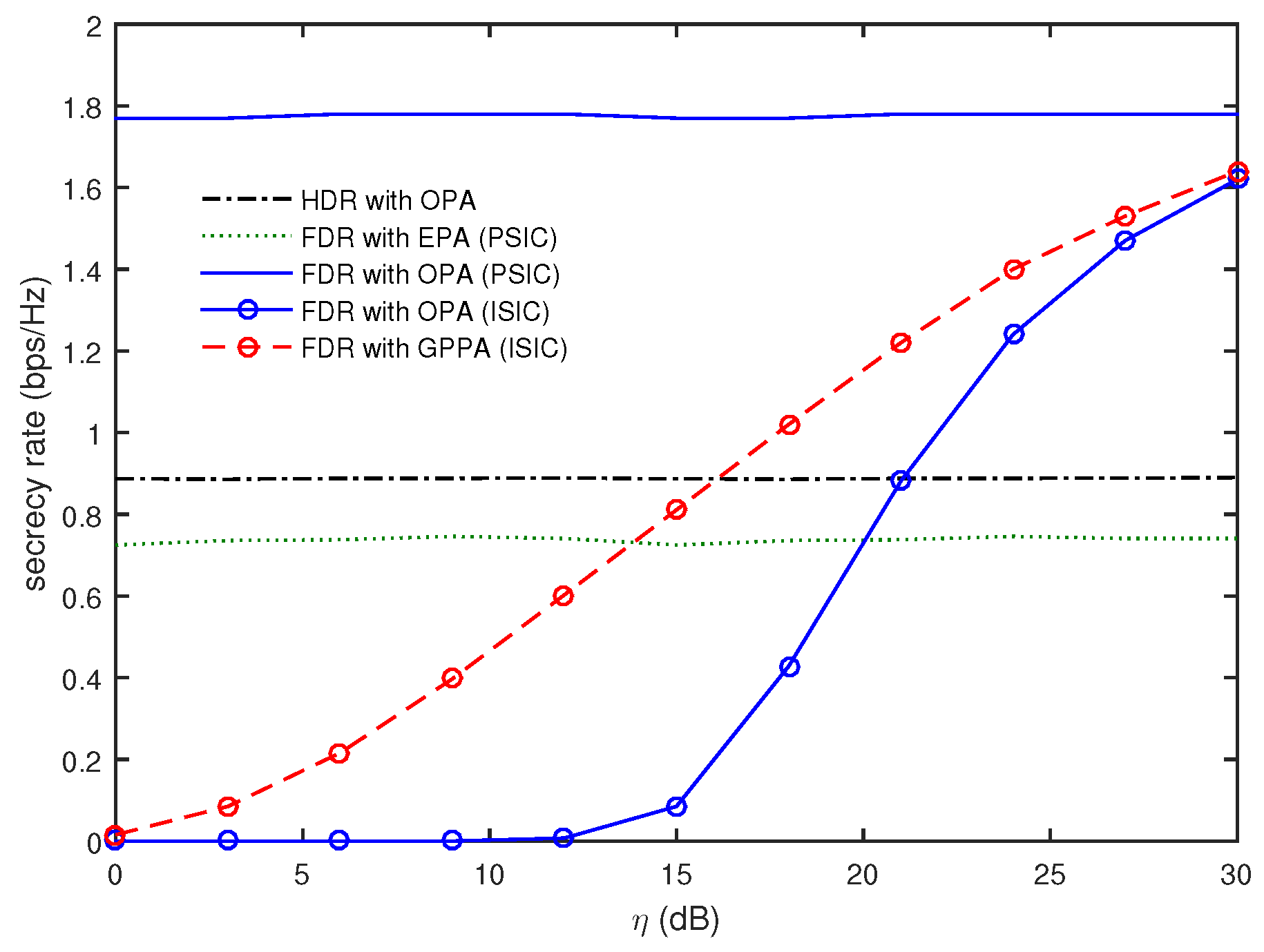 Sensors 16 01726 g002
