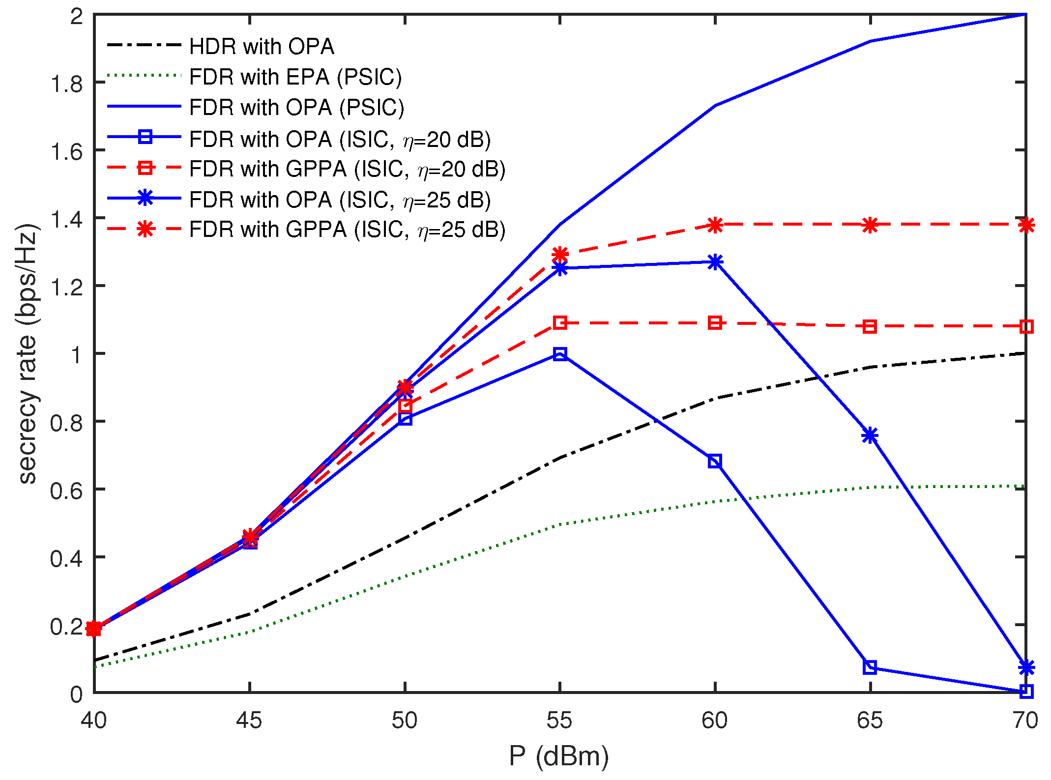Sensors 16 01726 g004
