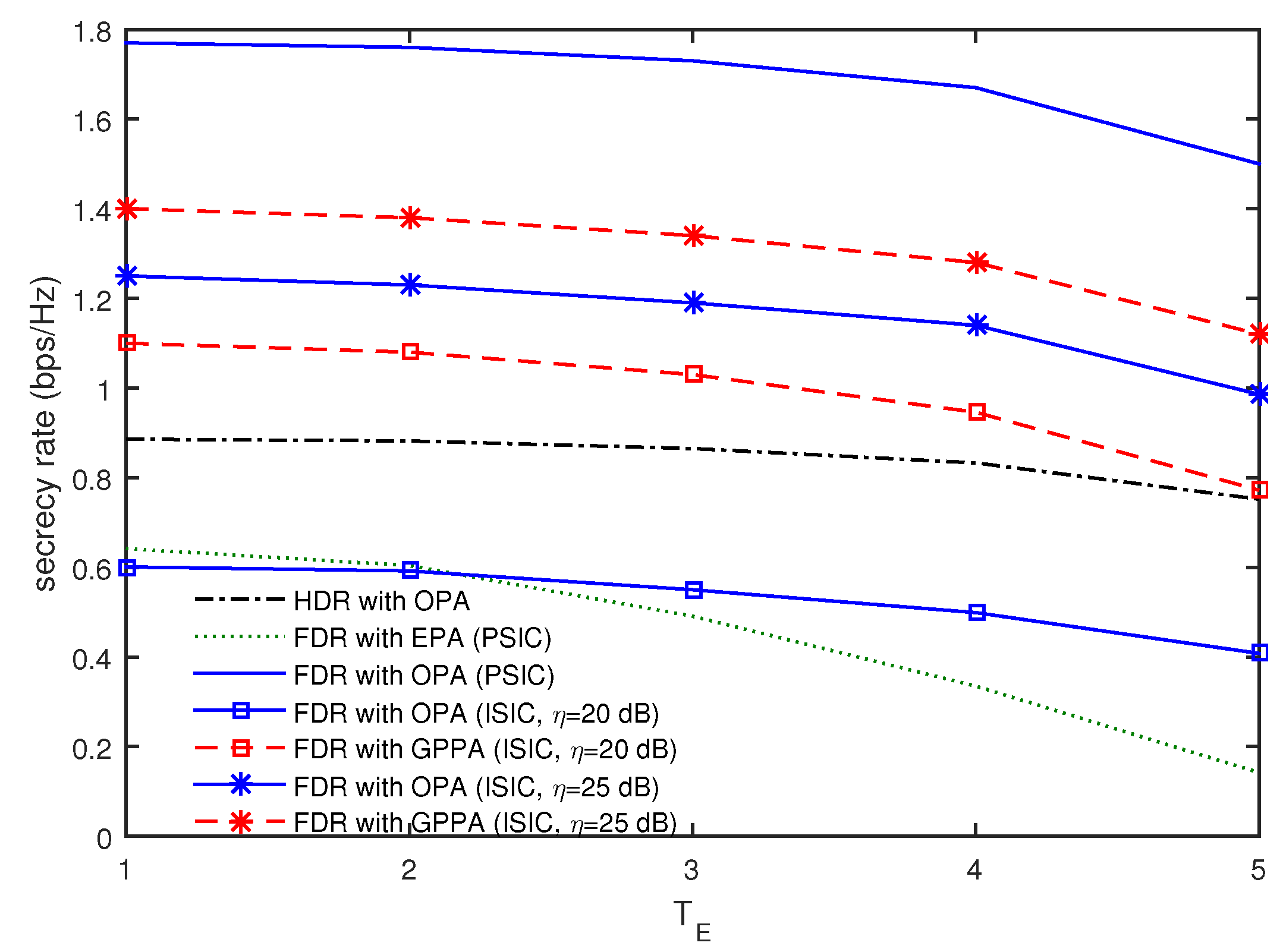 Sensors 16 01726 g005