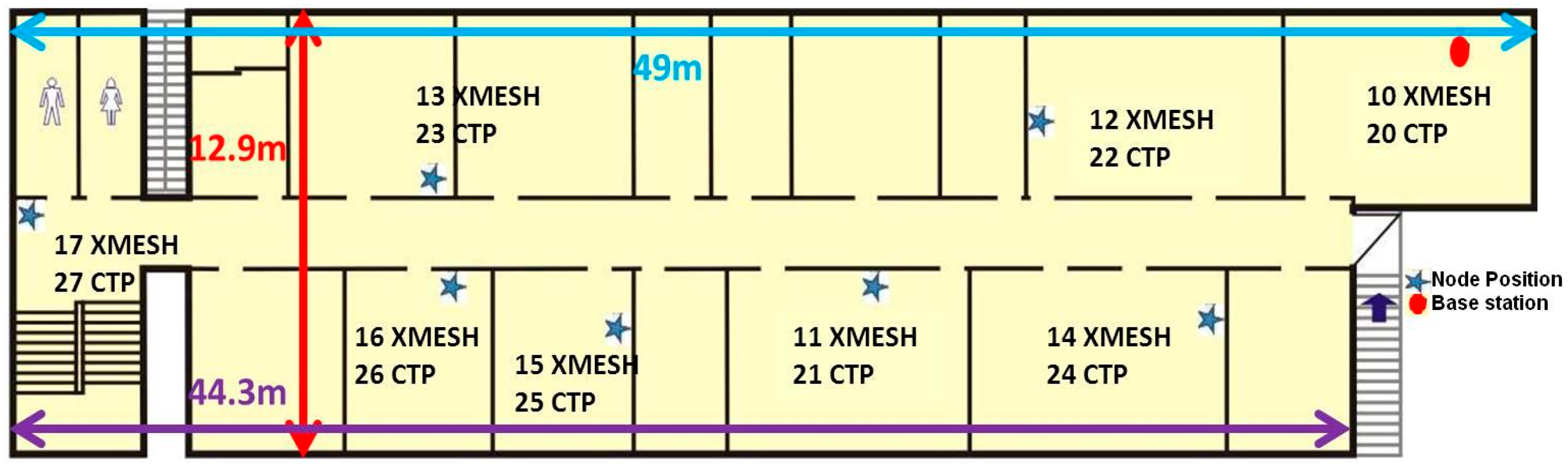 Sensors 16 01732 g001