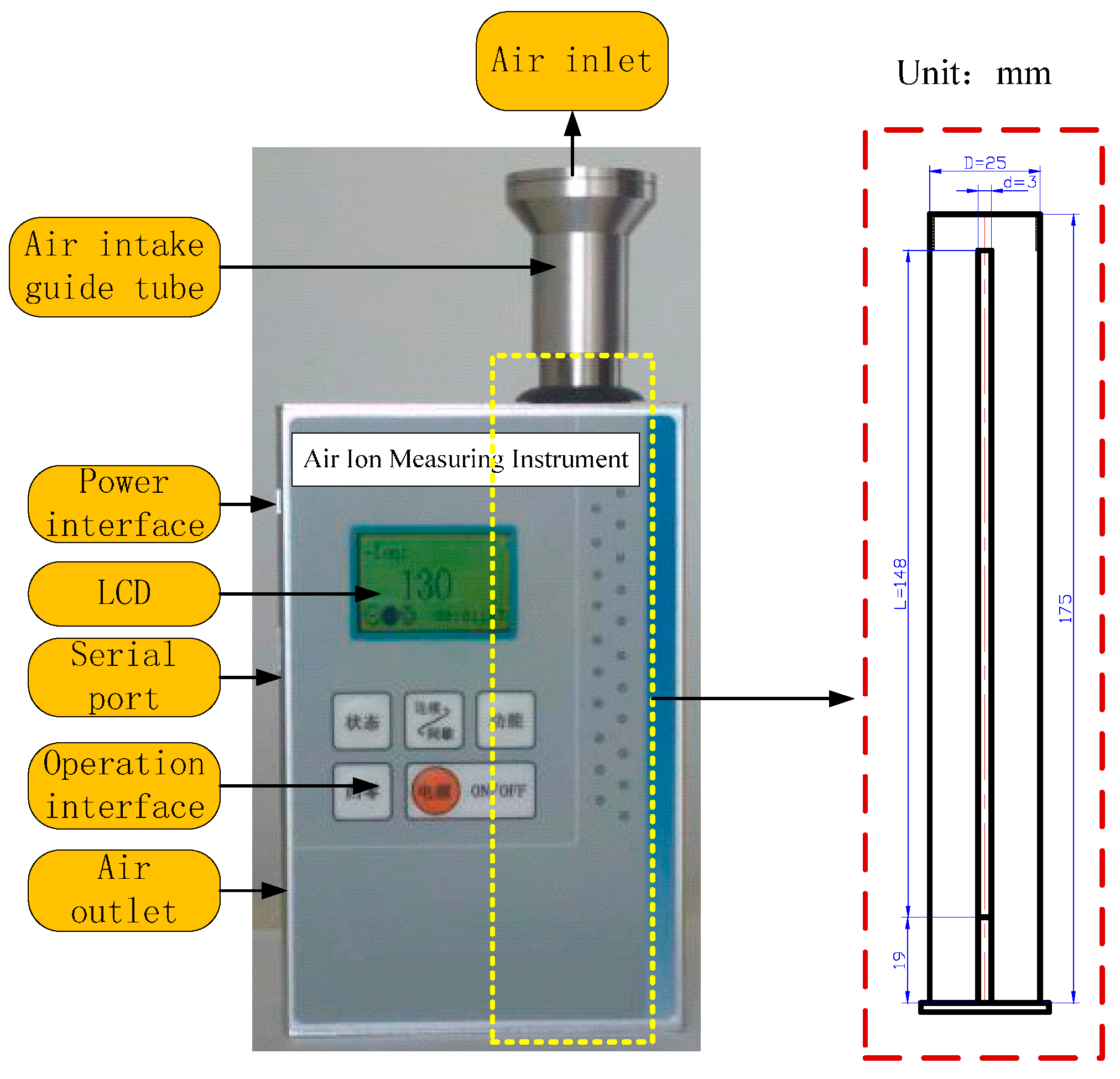 Sensors 16 01743 g005