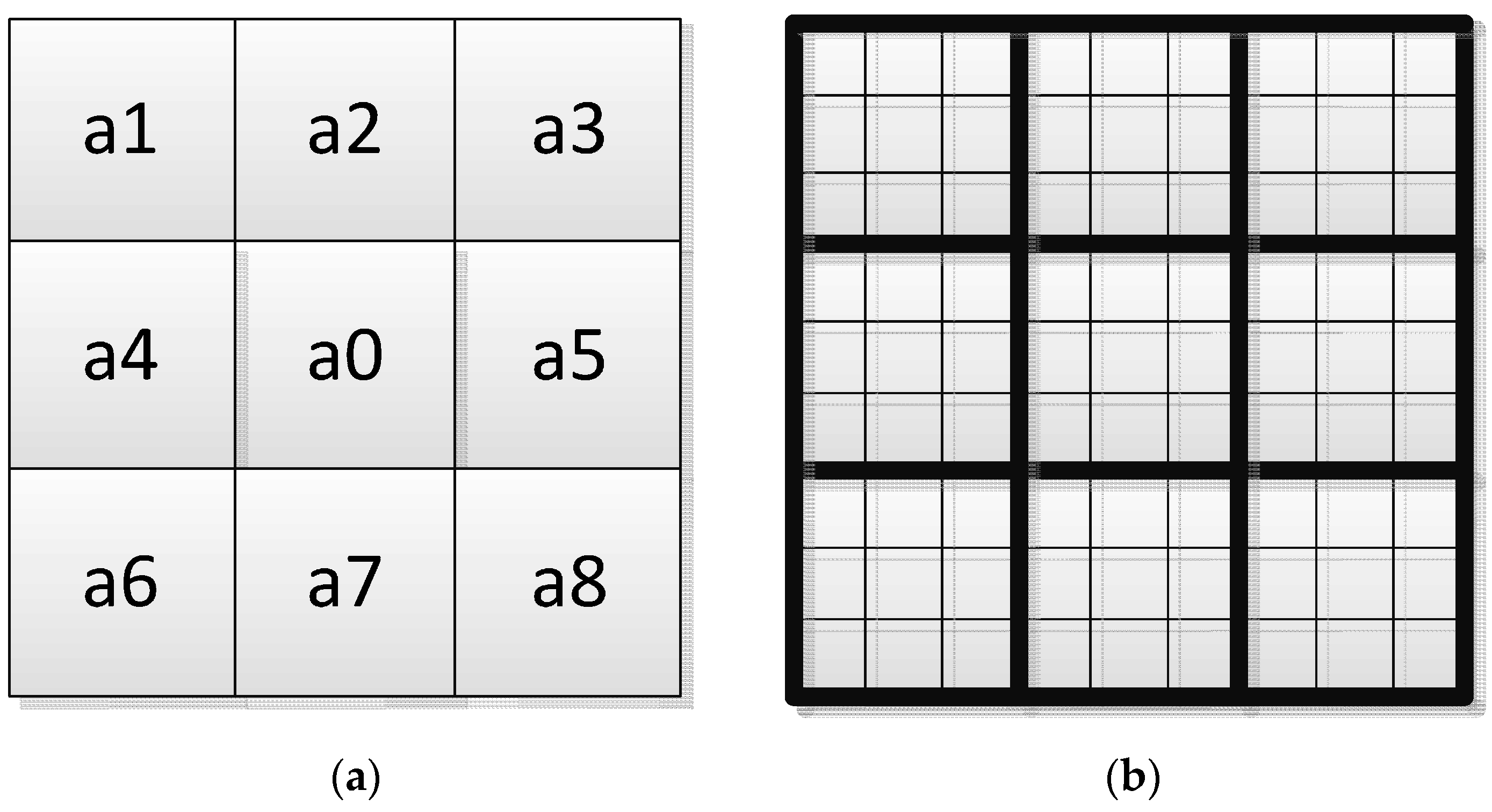 Sensors 16 01758 g002