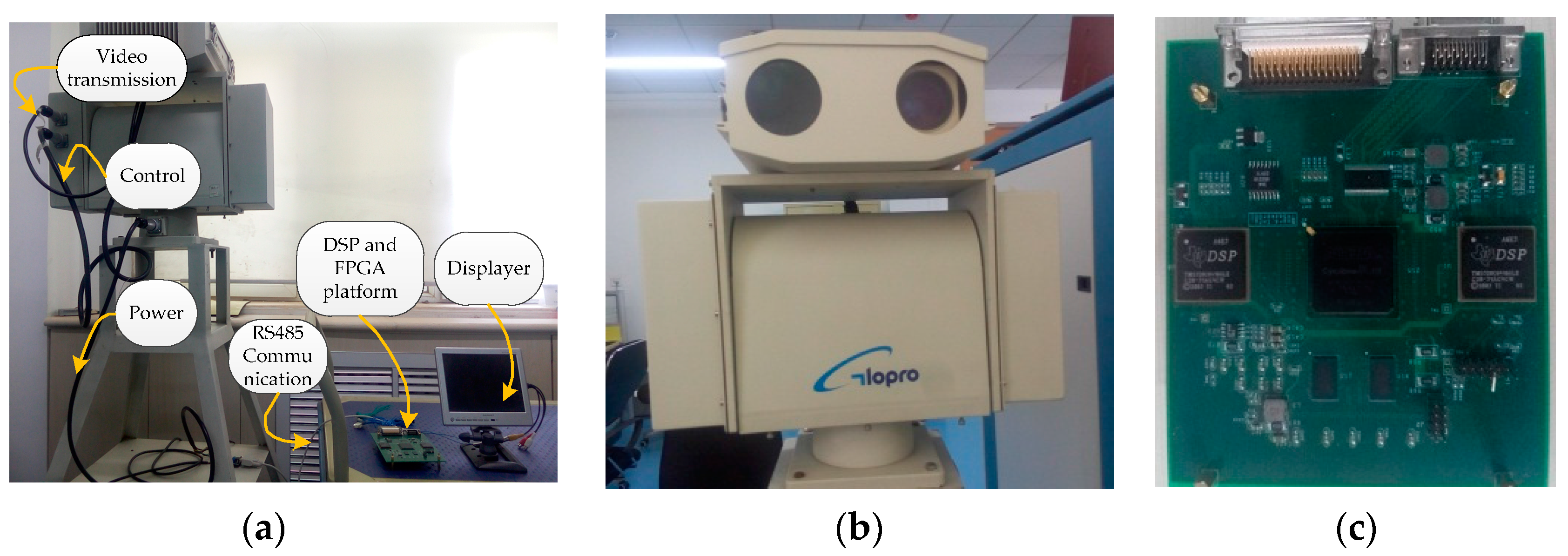 Sensors 16 01758 g004