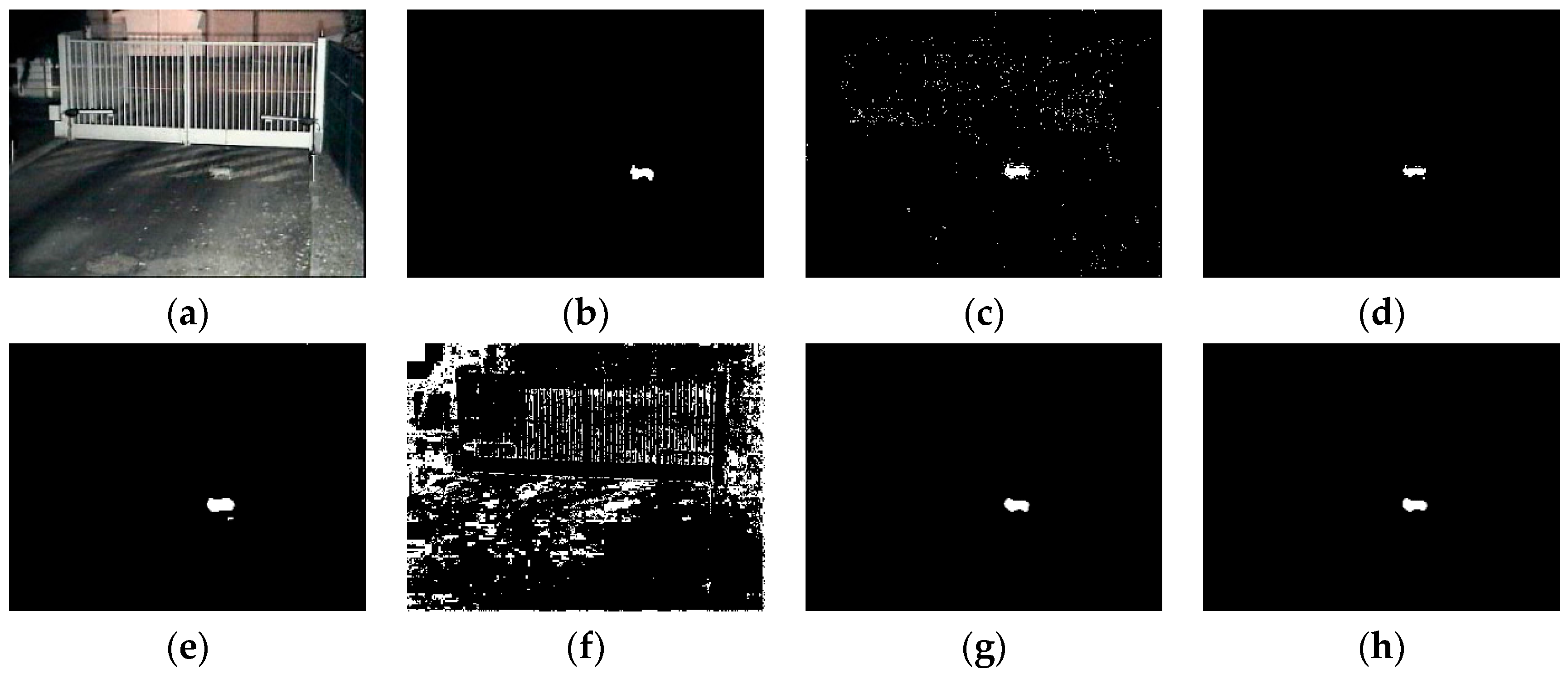 Sensors 16 01758 g006