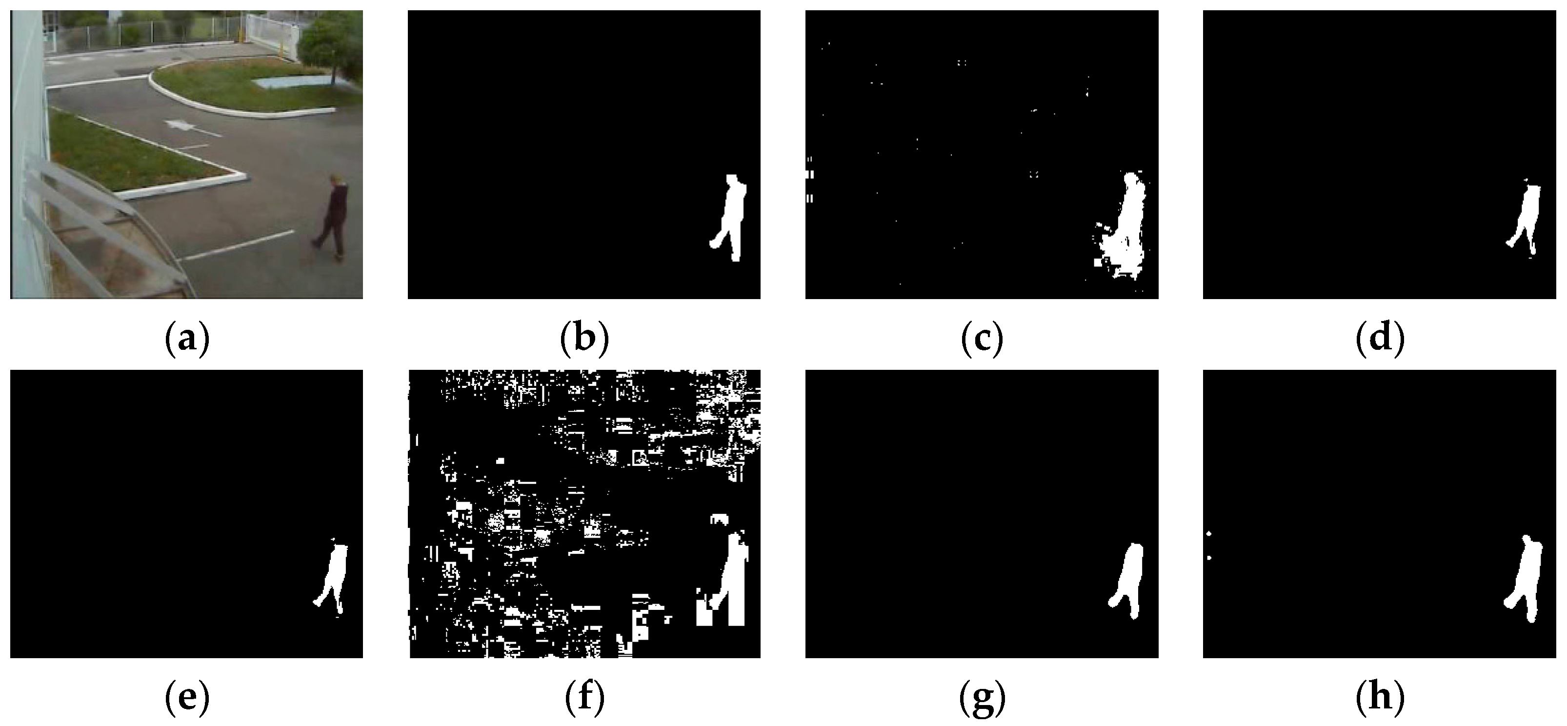 Sensors 16 01758 g008
