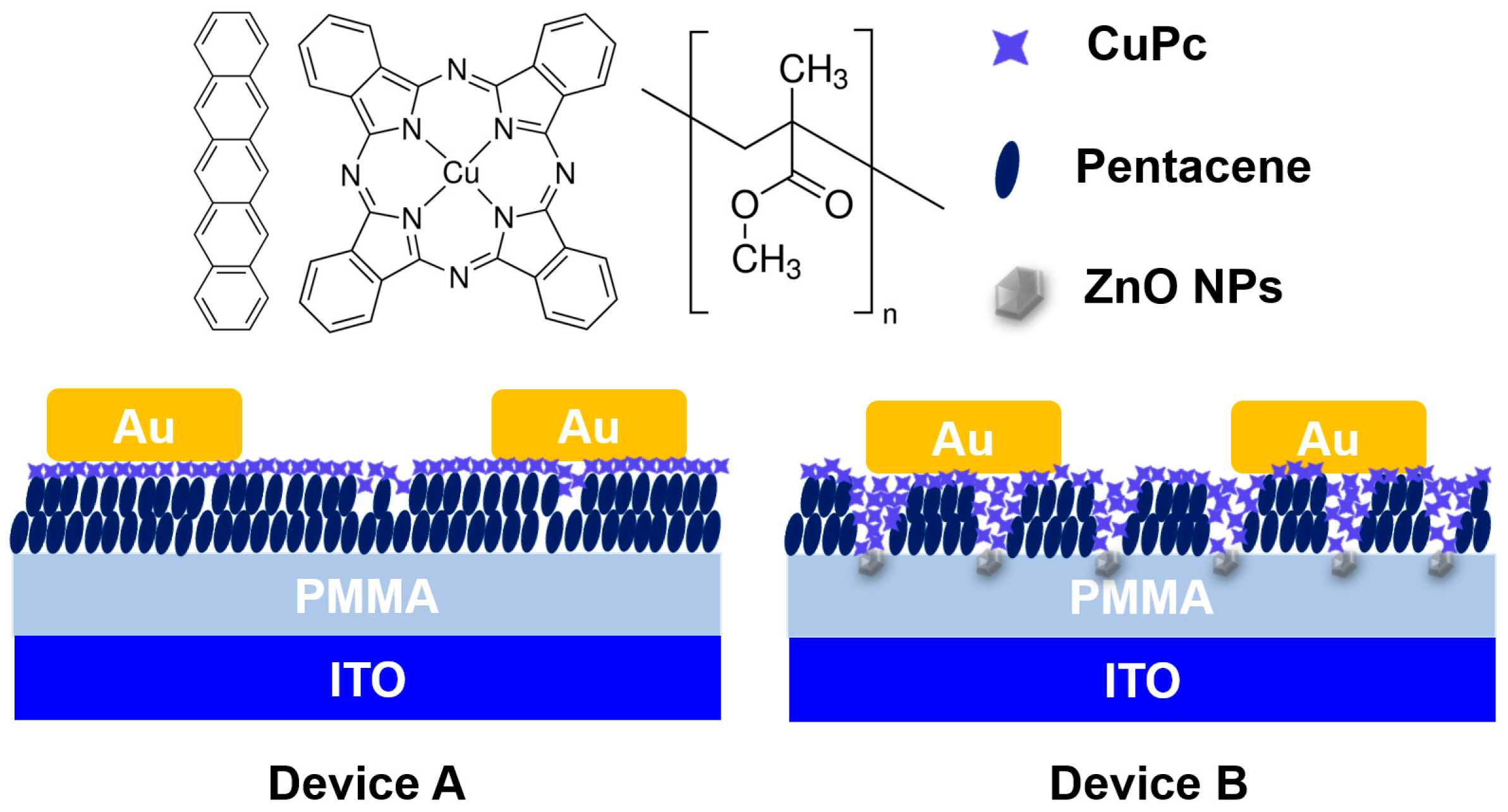 Sensors 16 01763 g001