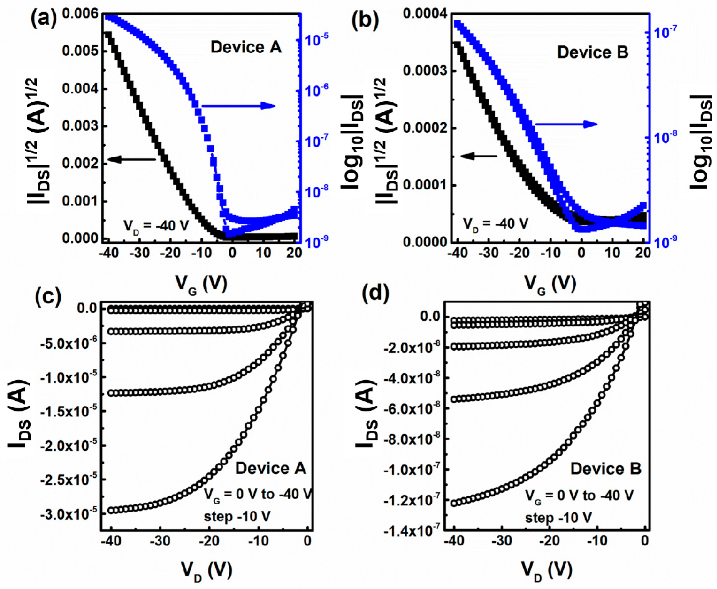 Sensors 16 01763 g002