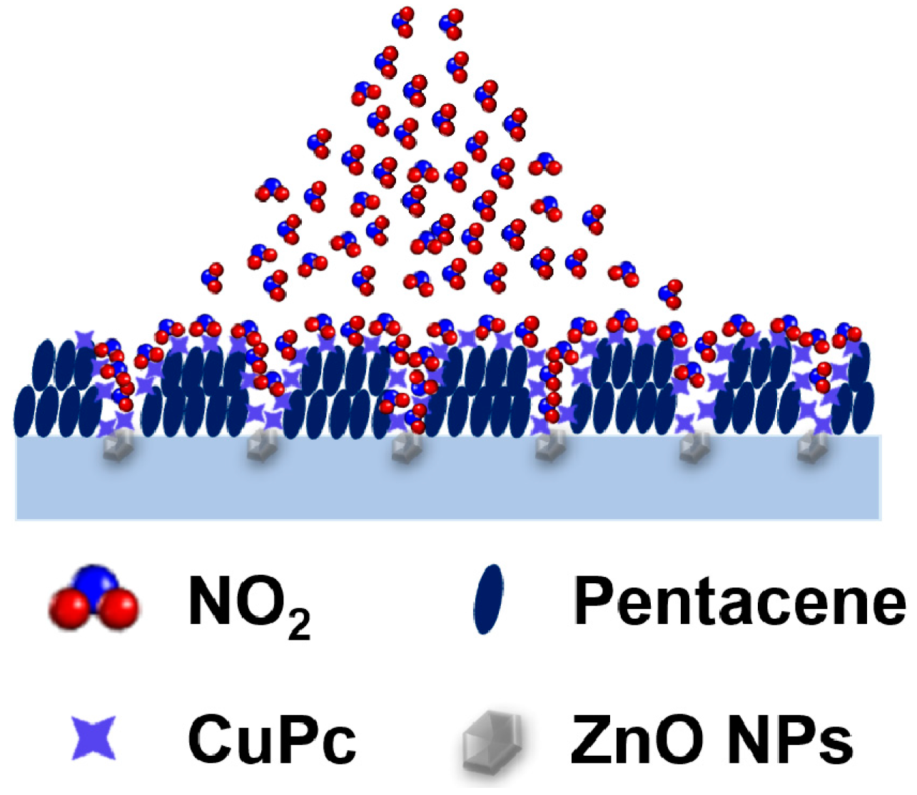 Sensors 16 01763 g006