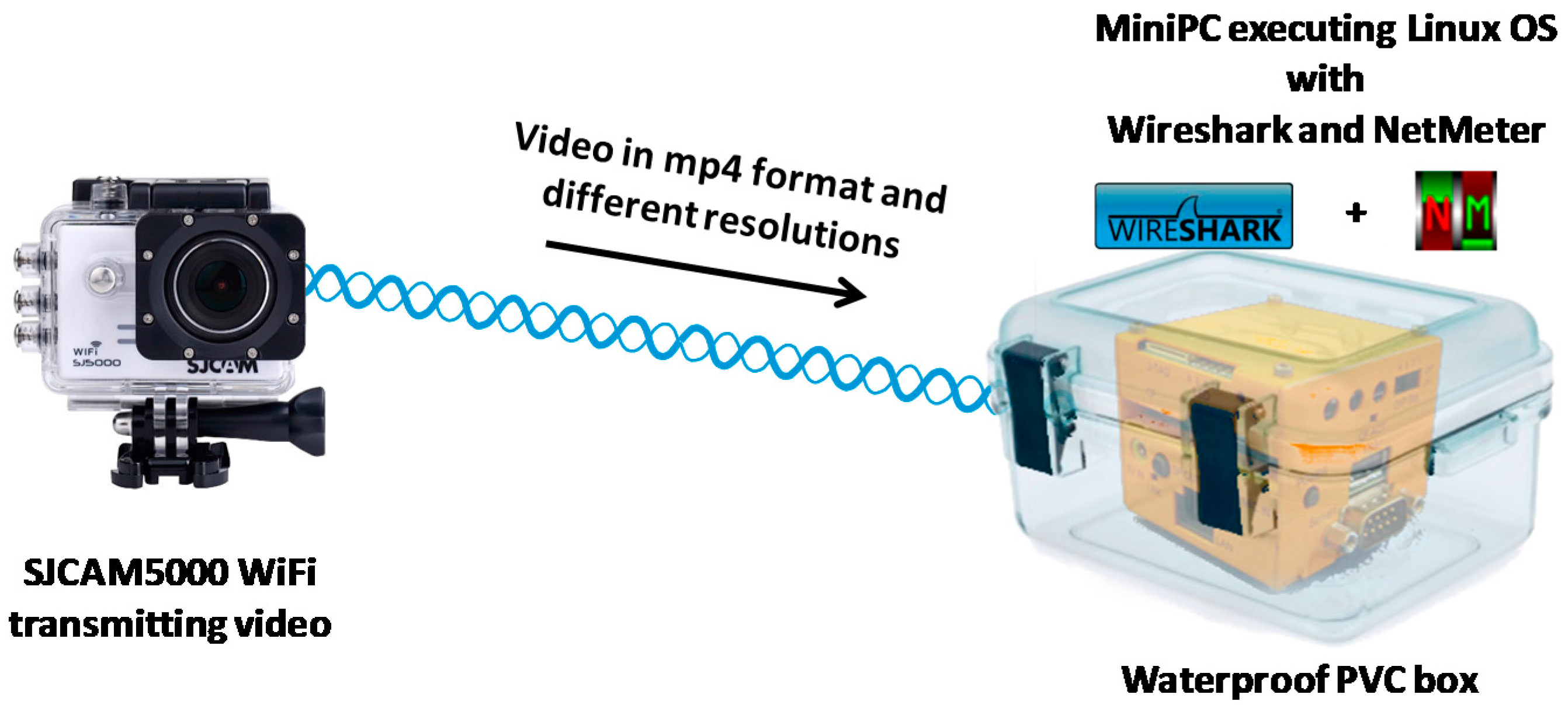 Sensors 16 01769 g001