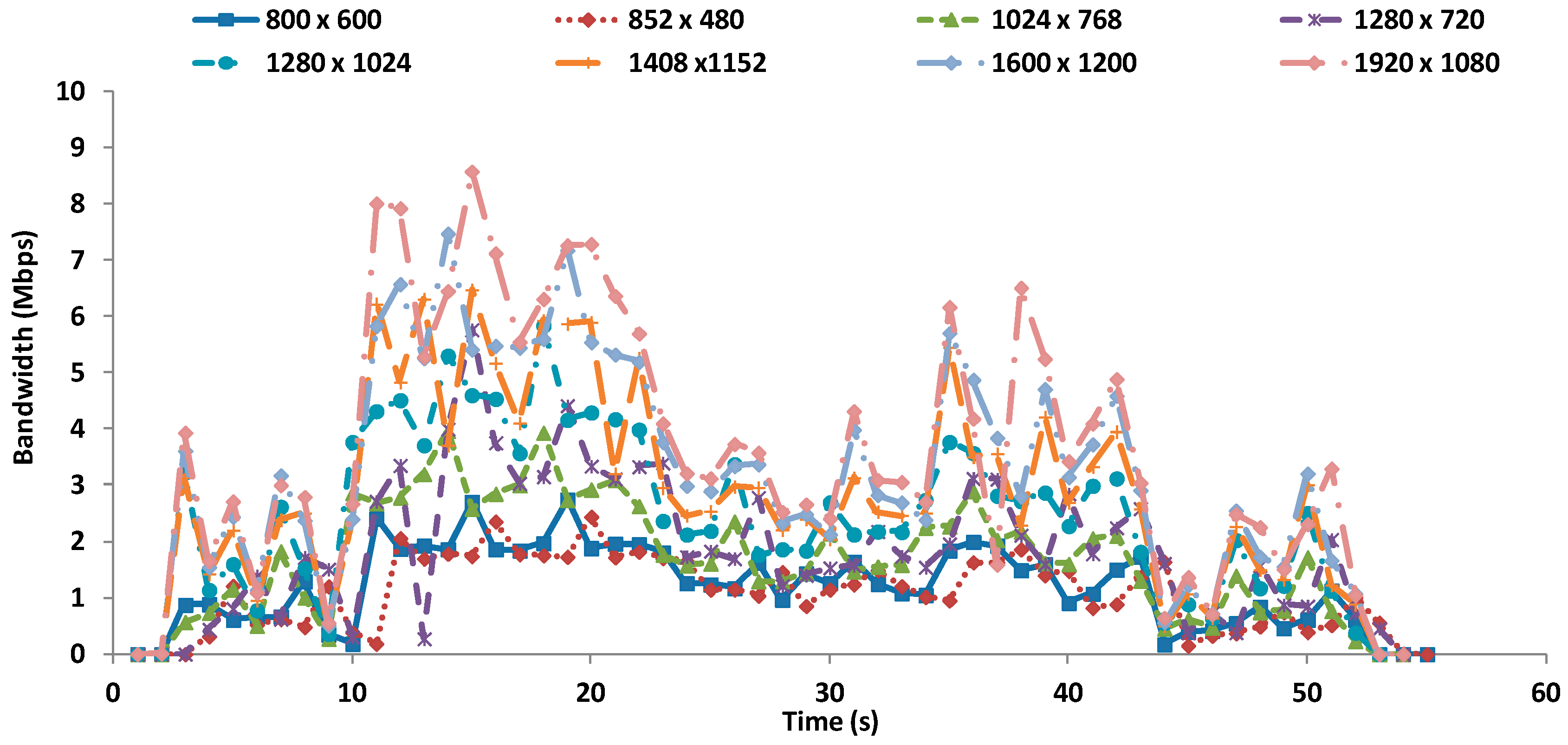 Sensors 16 01769 g004
