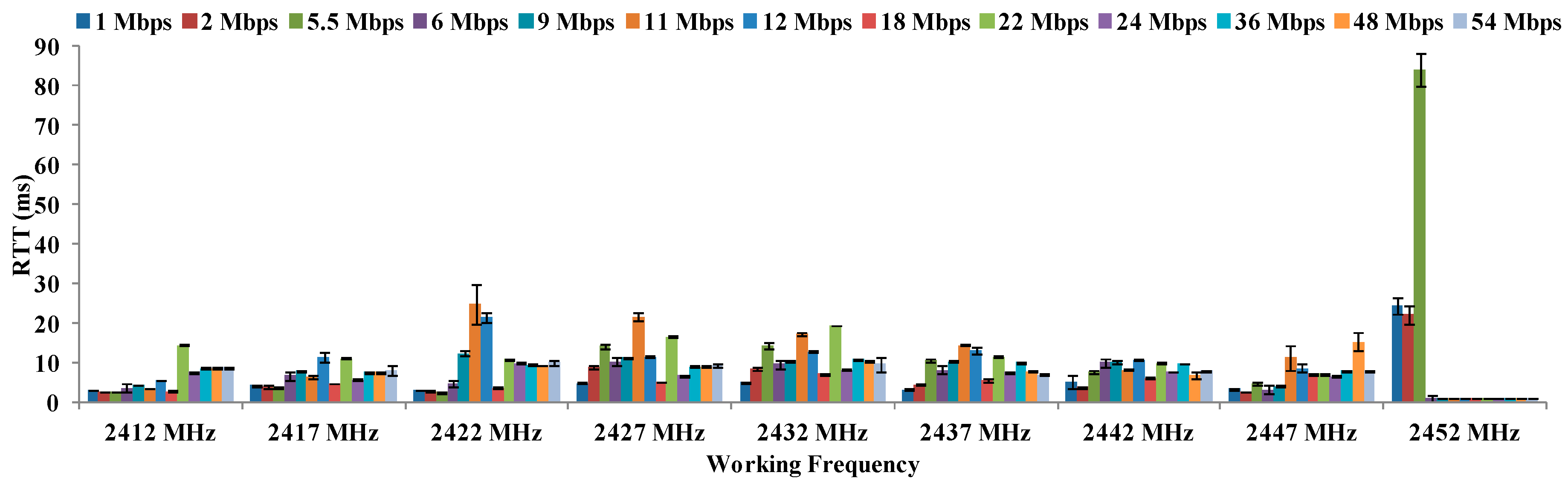 Sensors 16 01769 g016