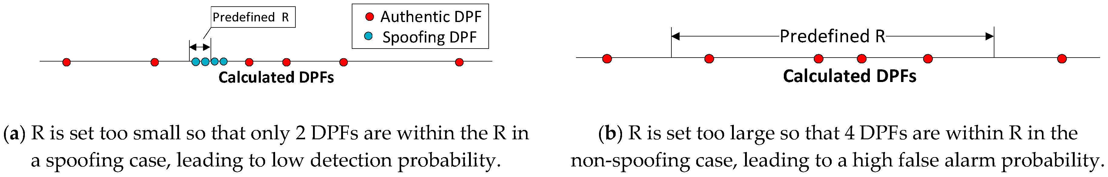 Sensors 16 01771 g004