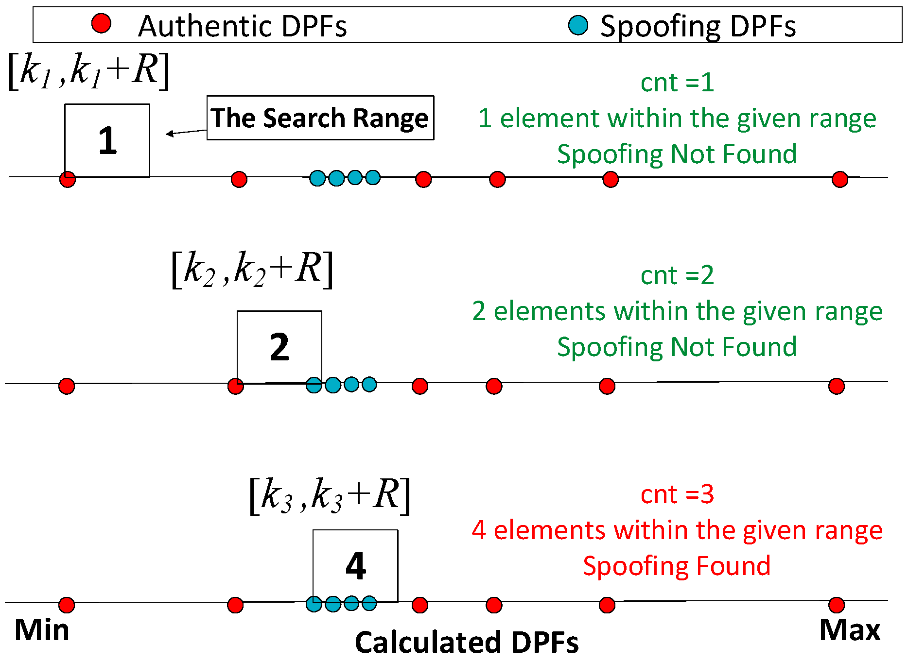 Sensors 16 01771 g006