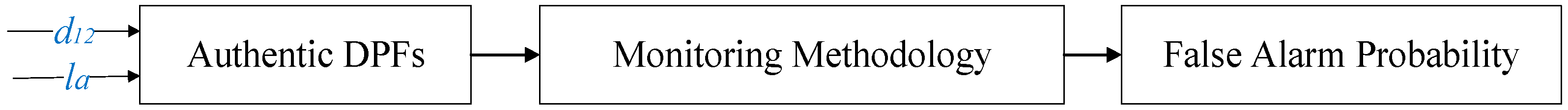 Sensors 16 01771 g007