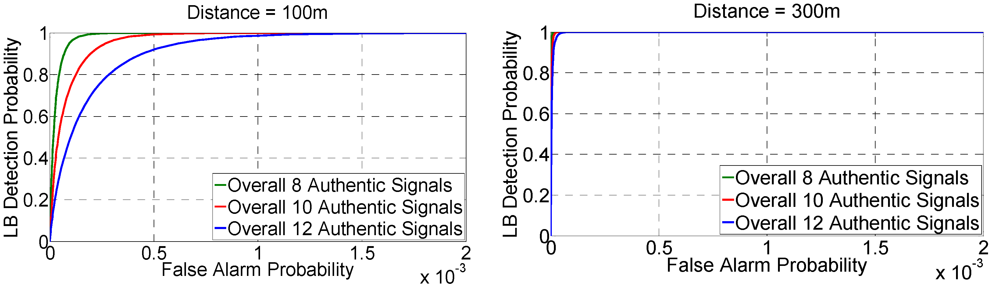 Sensors 16 01771 g009