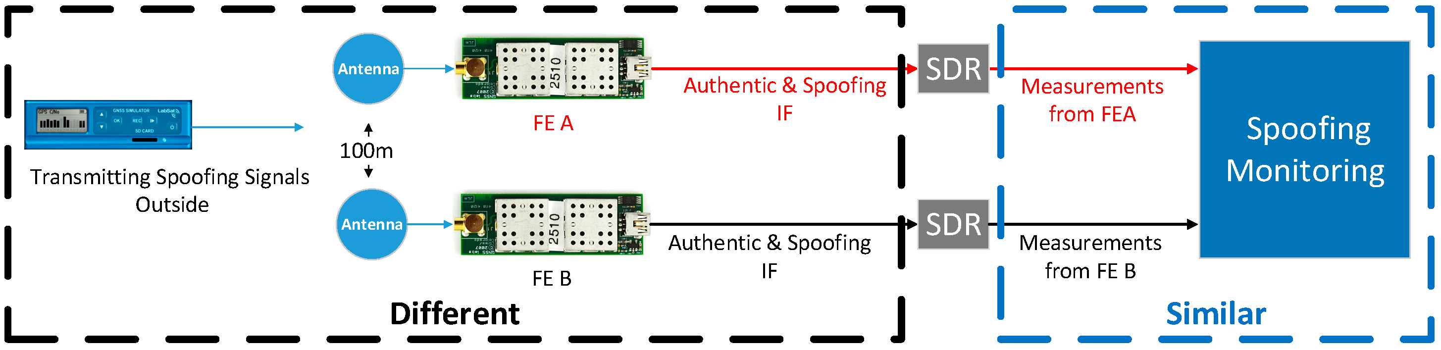 Sensors 16 01771 g012