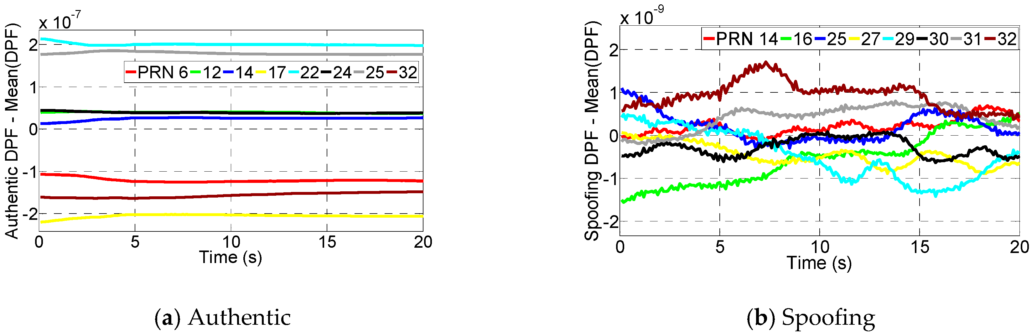 Sensors 16 01771 g015