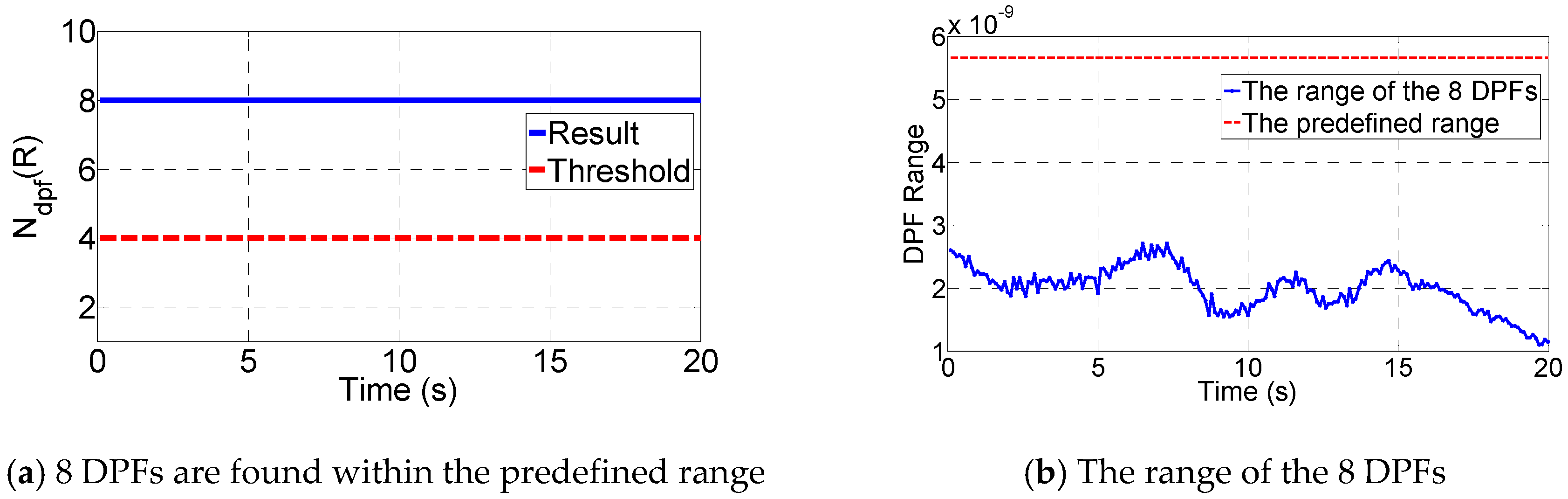 Sensors 16 01771 g016