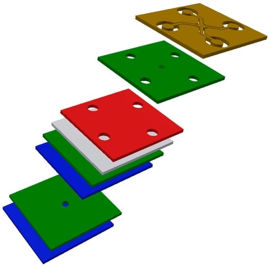 Sensors 16 01781 g011 550