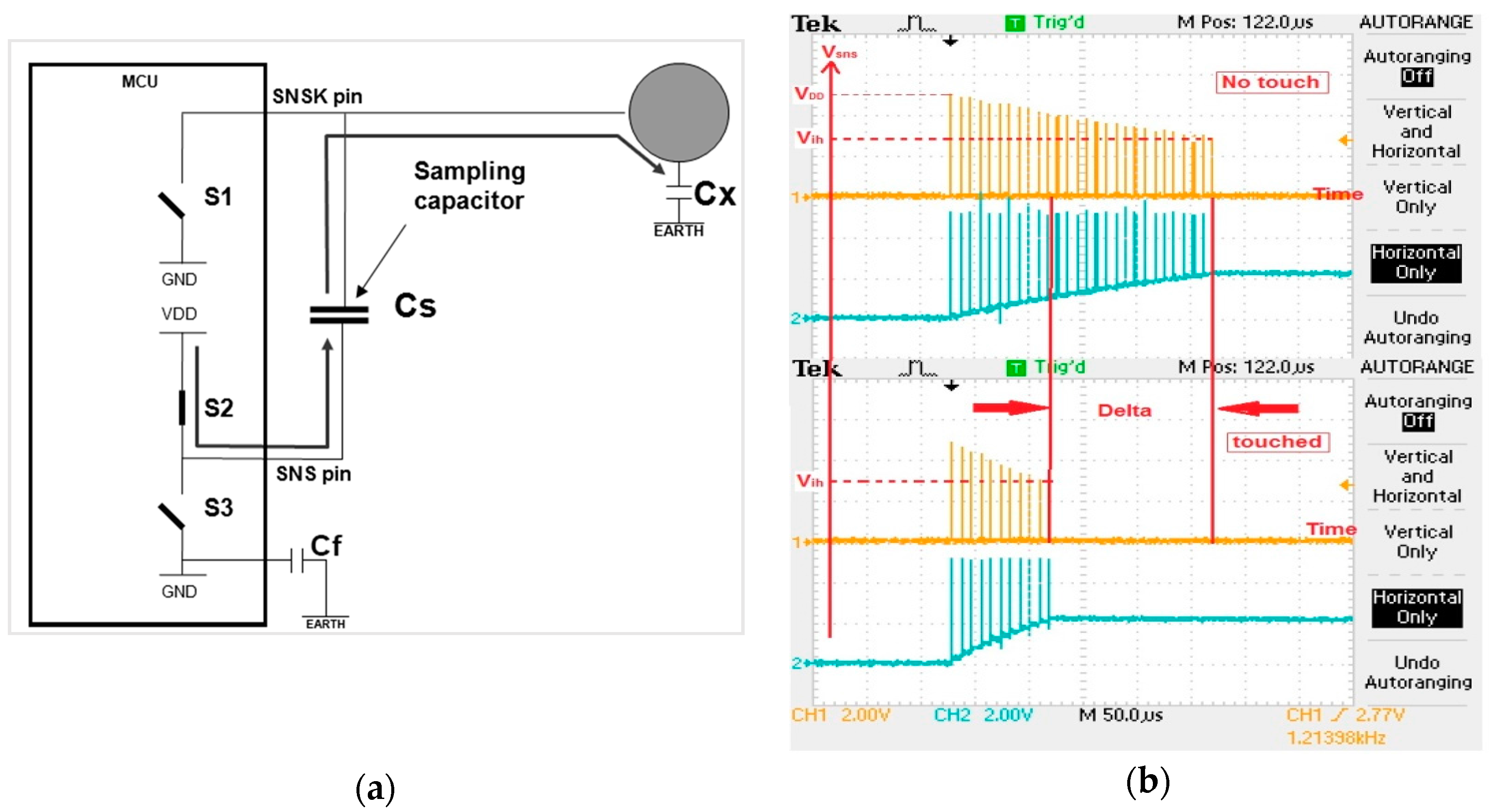 Sensors 16 01786 g004