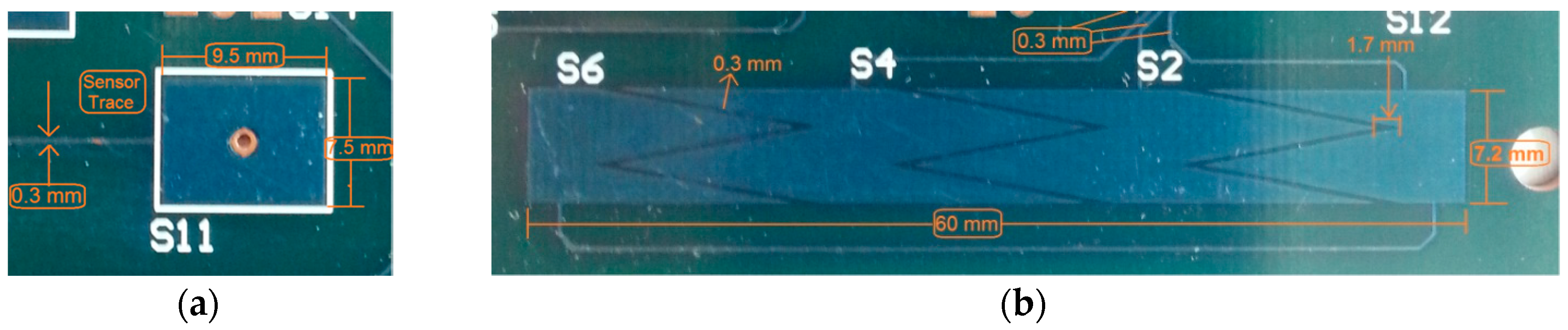 Sensors 16 01786 g006