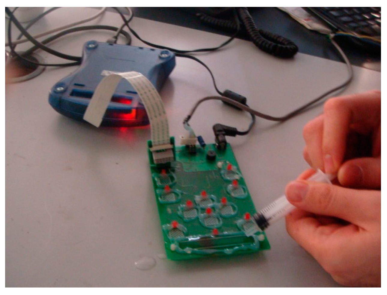 Sensors 16 01786 g015