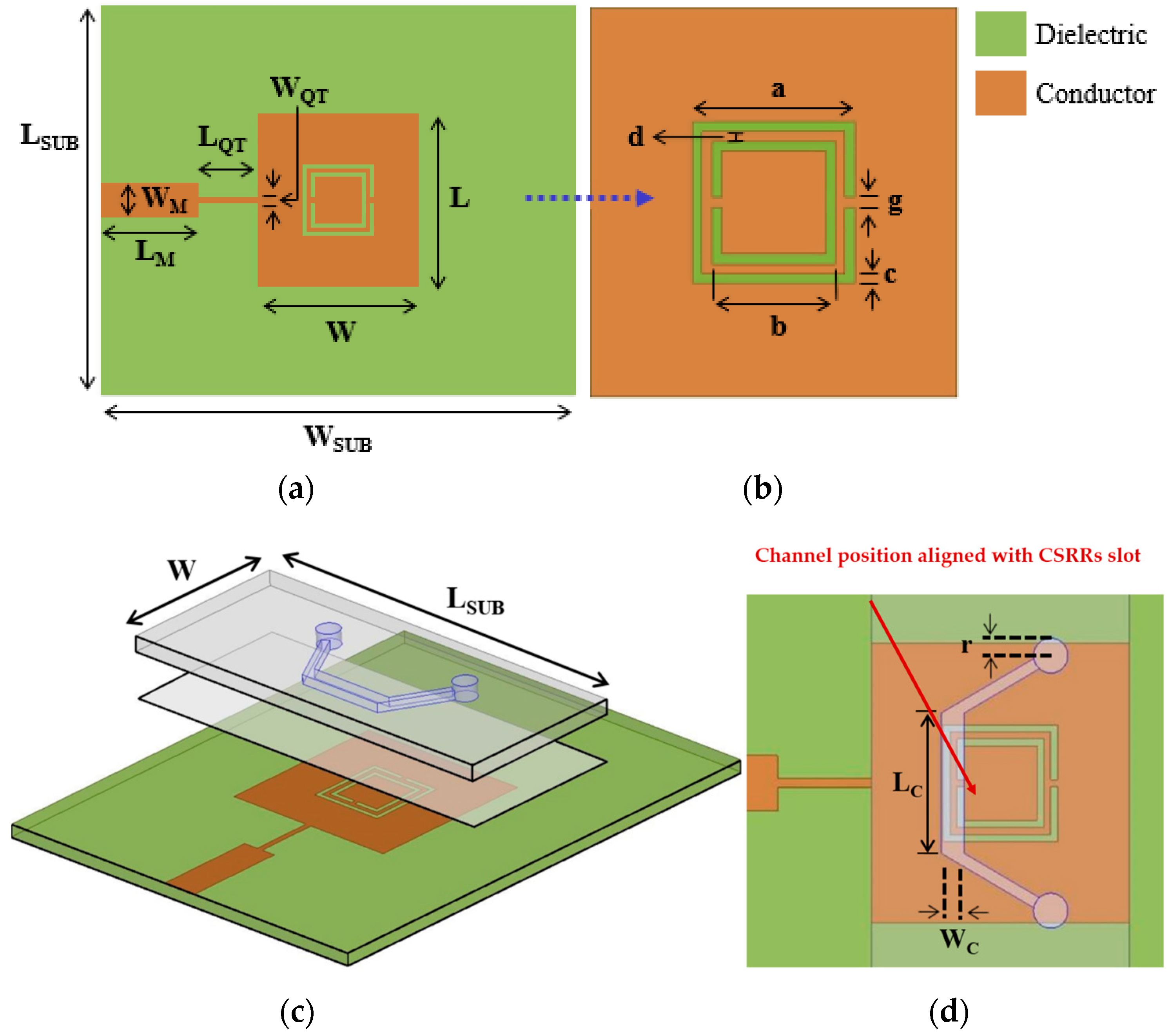 Sensors 16 01802 g001