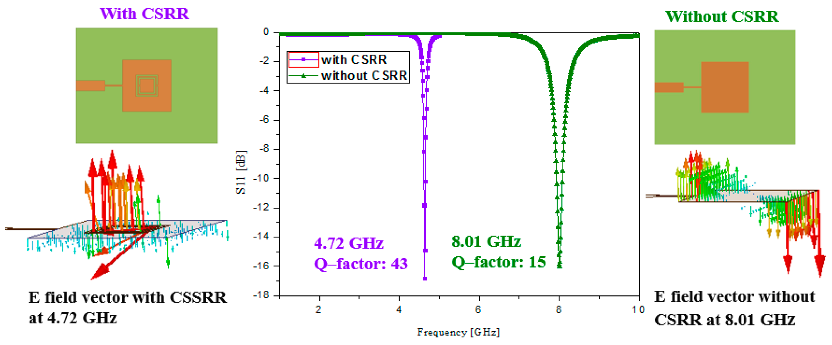 Sensors 16 01802 g002