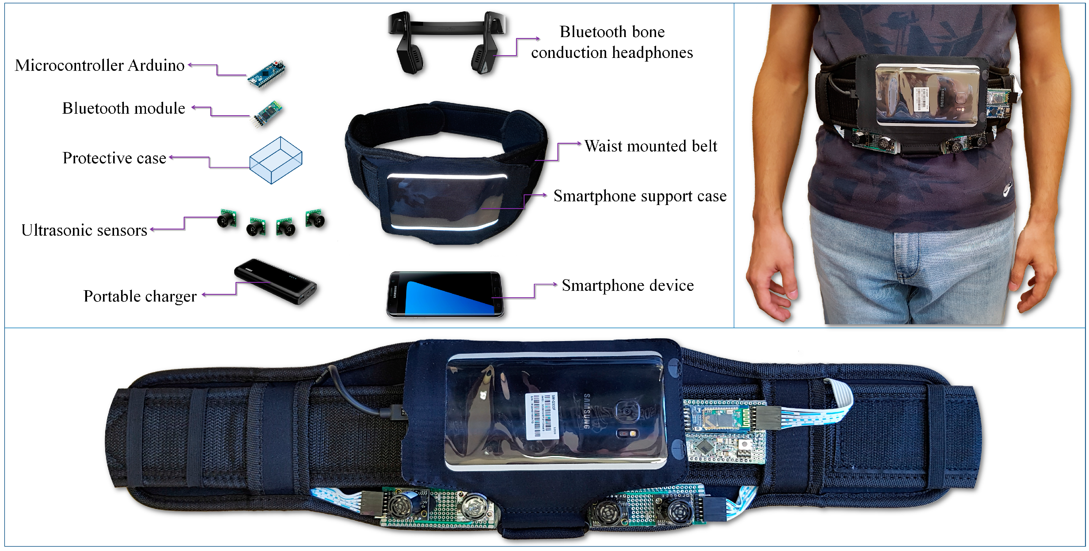 Sensors 16 01807 g001