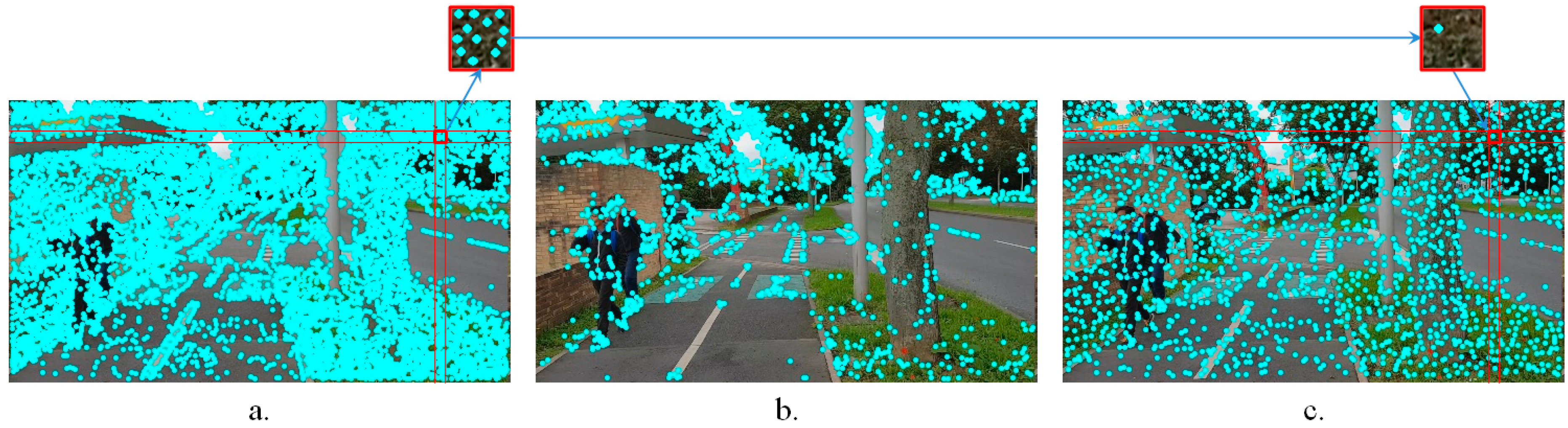Sensors 16 01807 g003