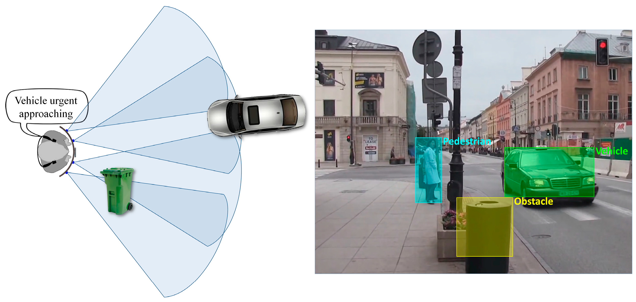 Sensors 16 01807 g008