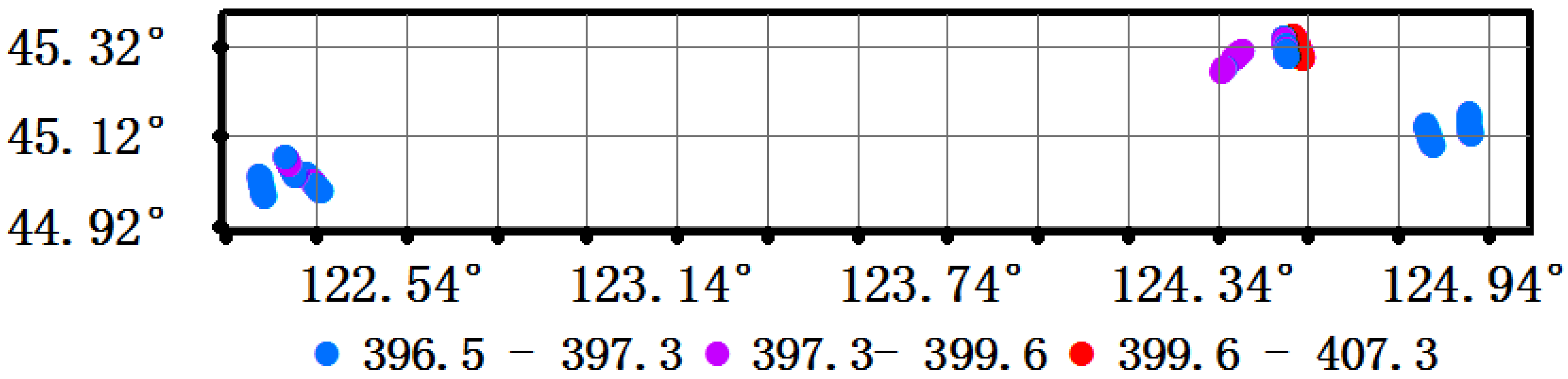 Sensors 16 01818 g007