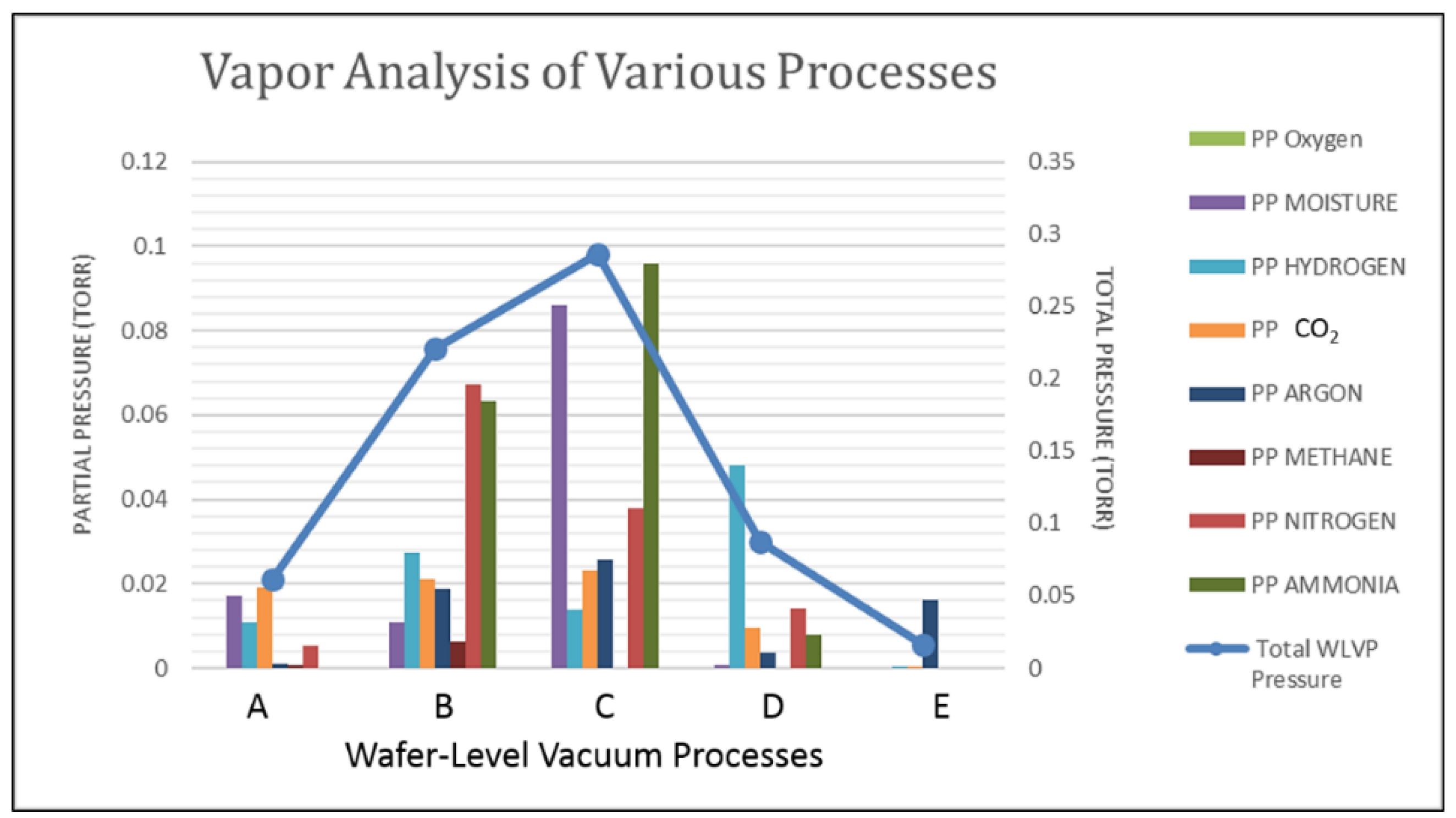 Sensors 16 01819 g018