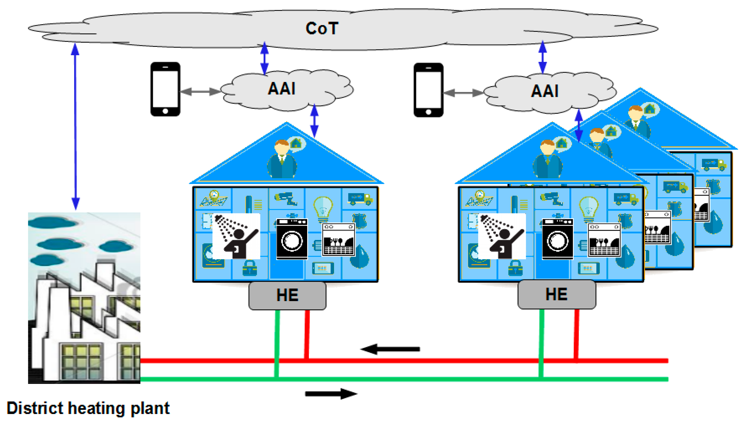 Sensors 16 01840 g002