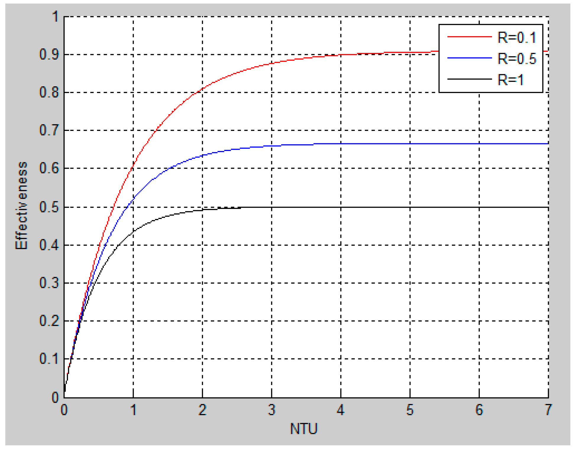 Sensors 16 01840 g005