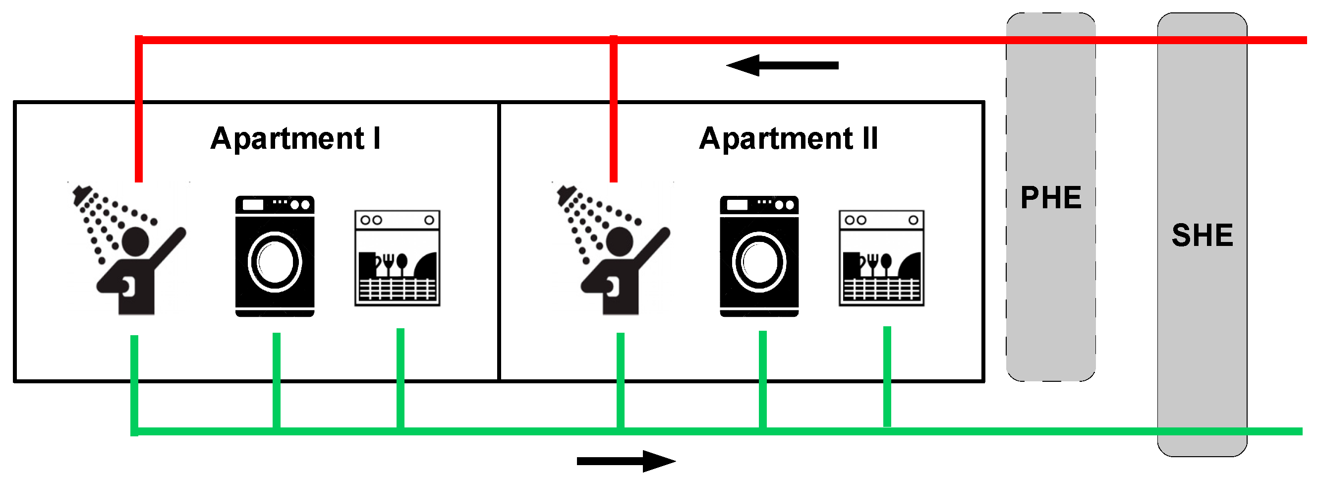 Sensors 16 01840 g006