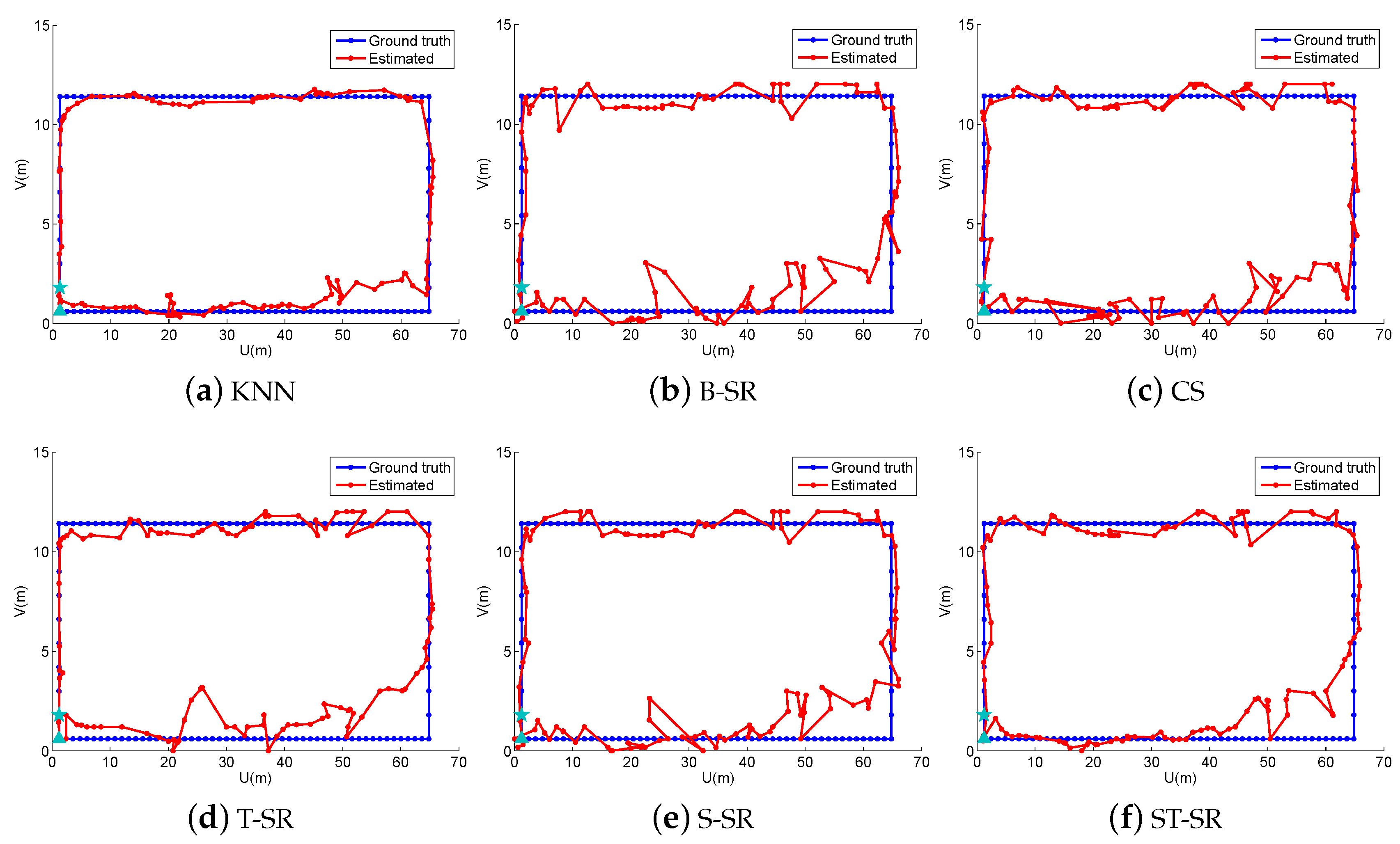 Sensors 16 01845 g008