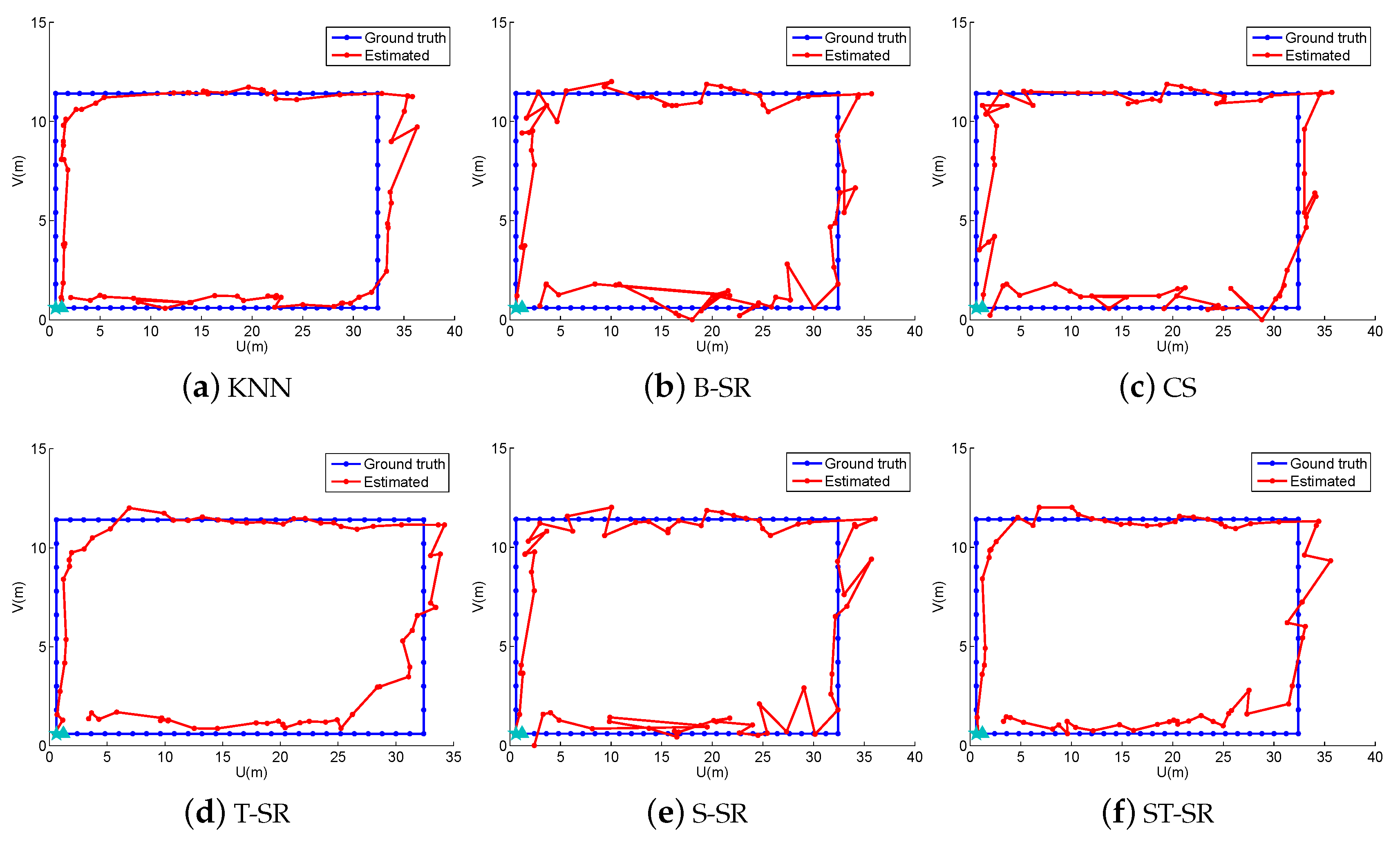 Sensors 16 01845 g009