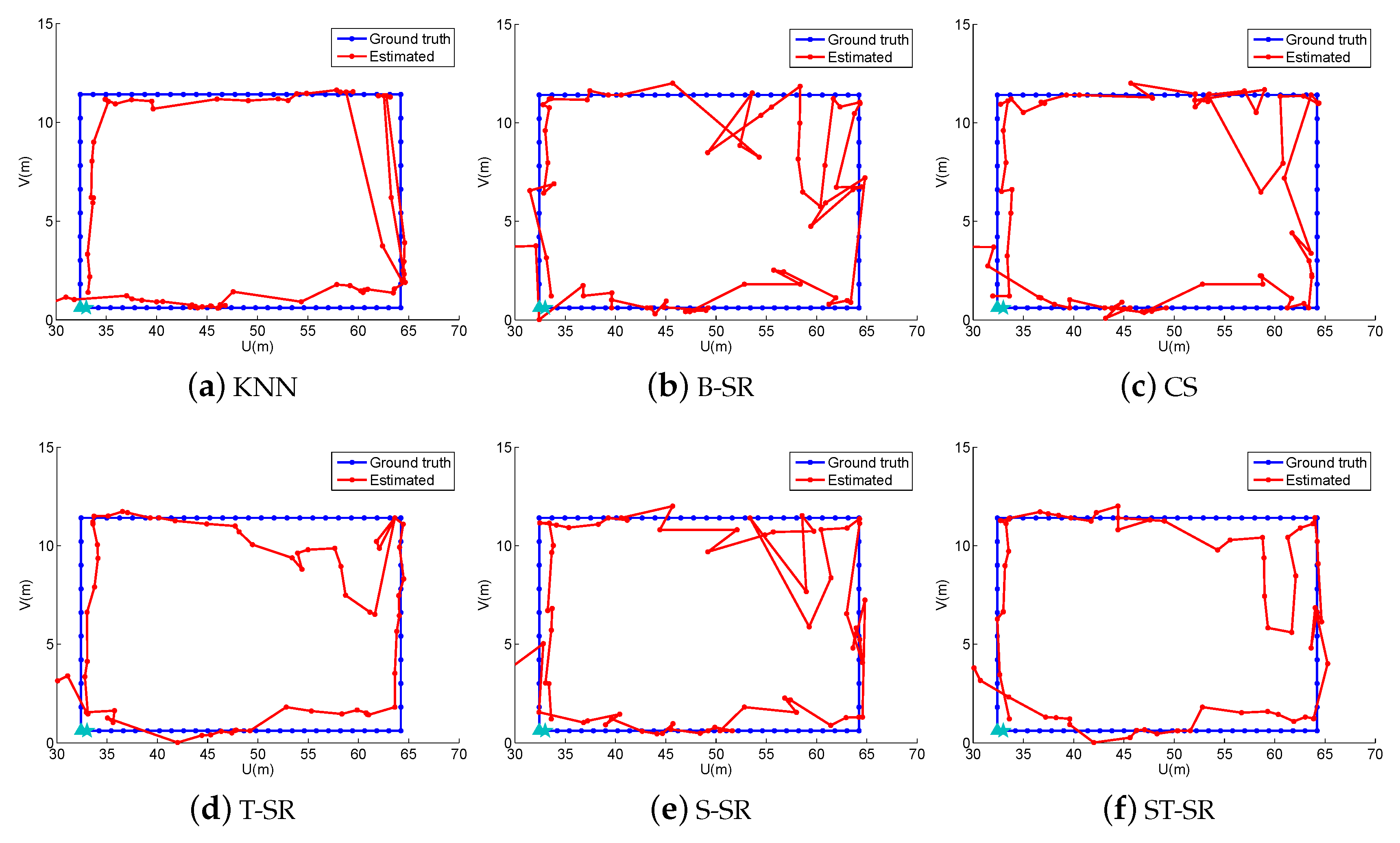 Sensors 16 01845 g010