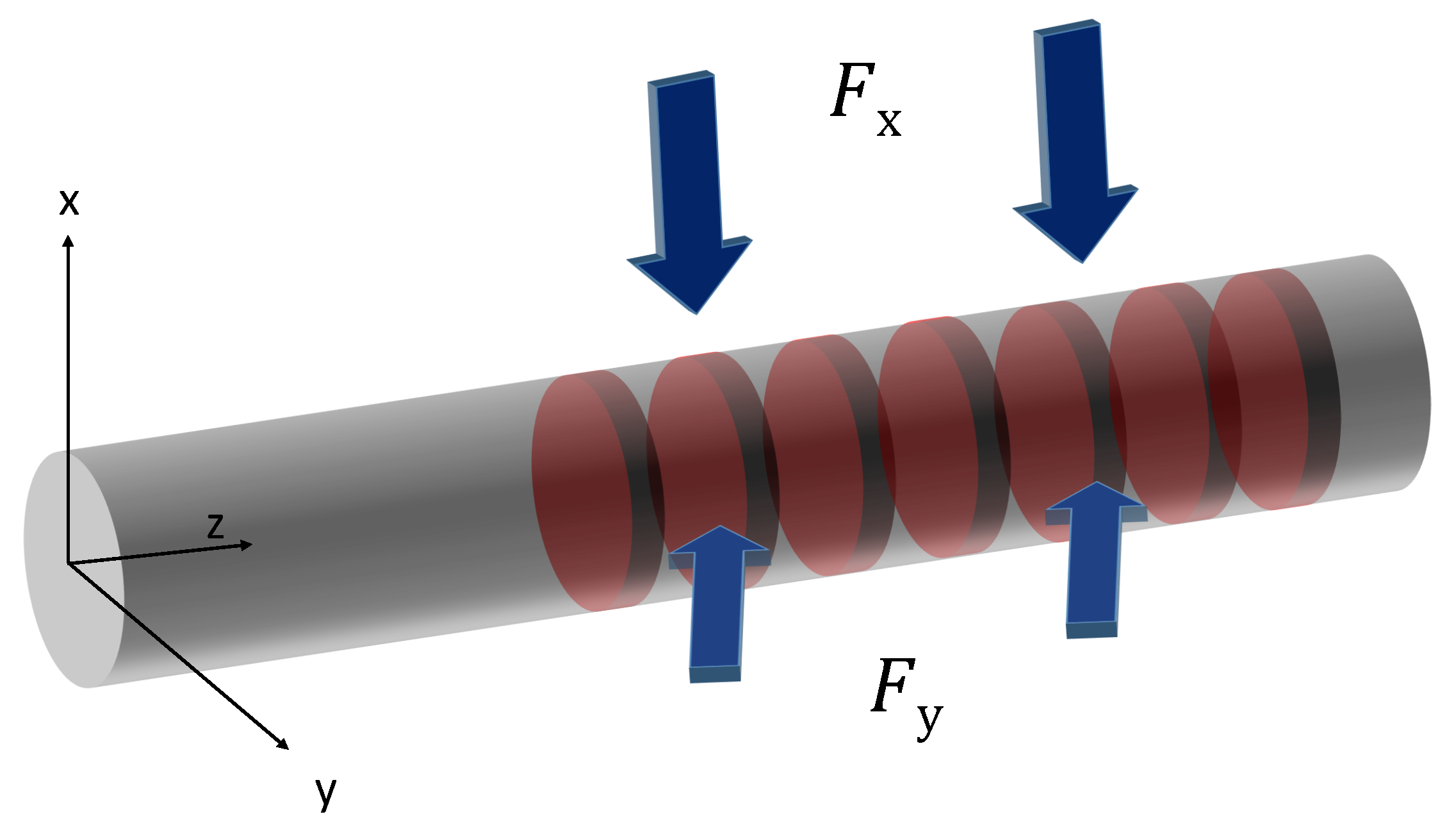 Sensors 16 01853 g003