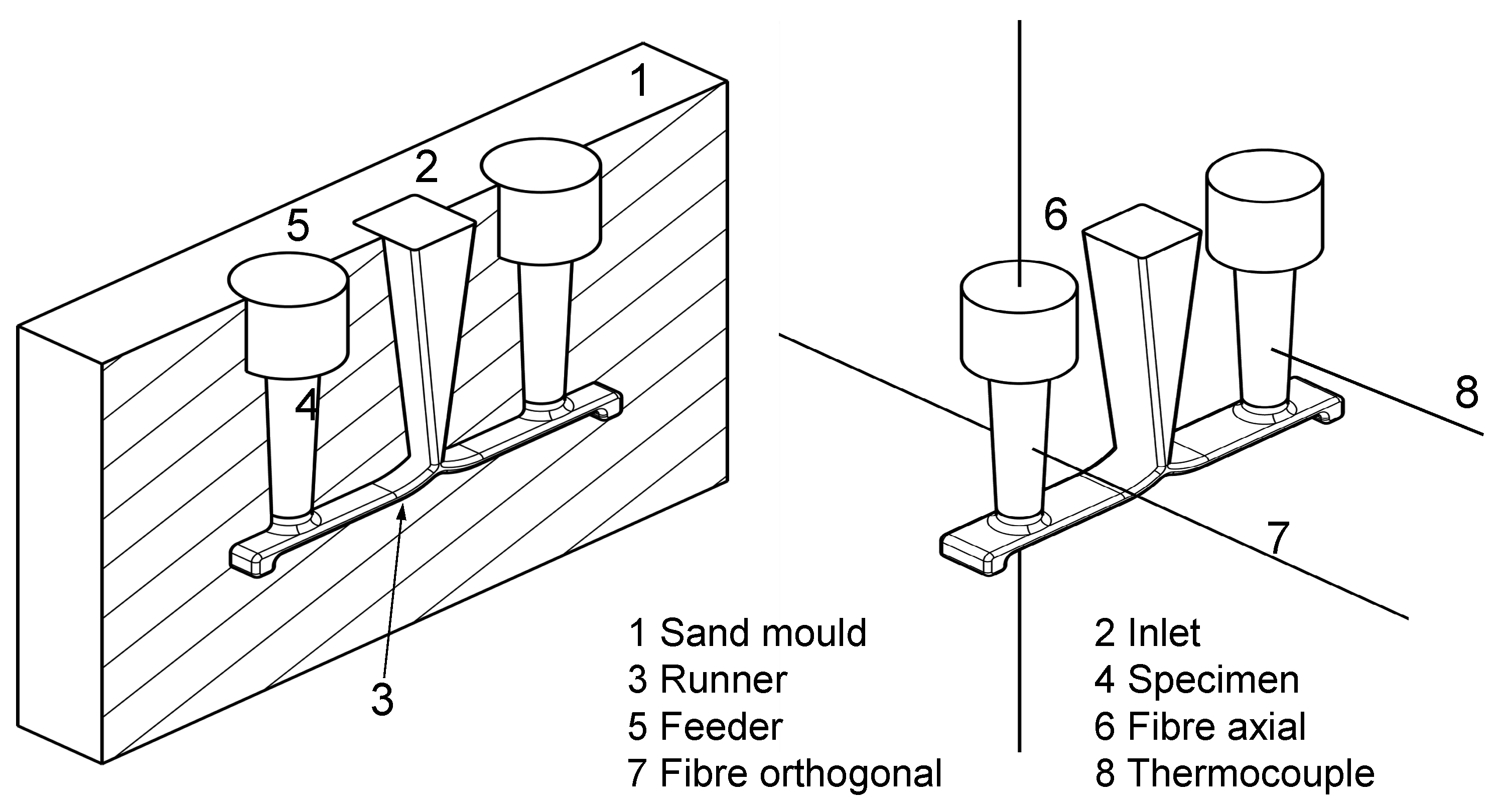 Sensors 16 01853 g004