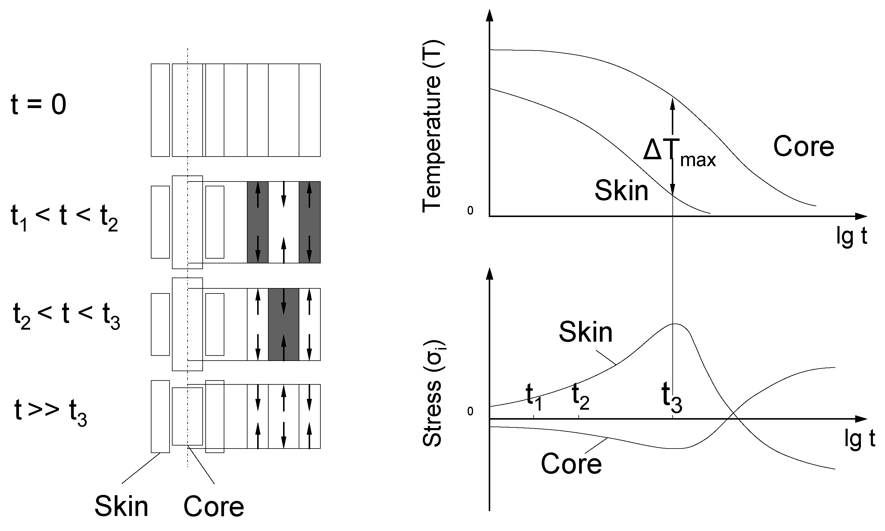 Sensors 16 01853 g005