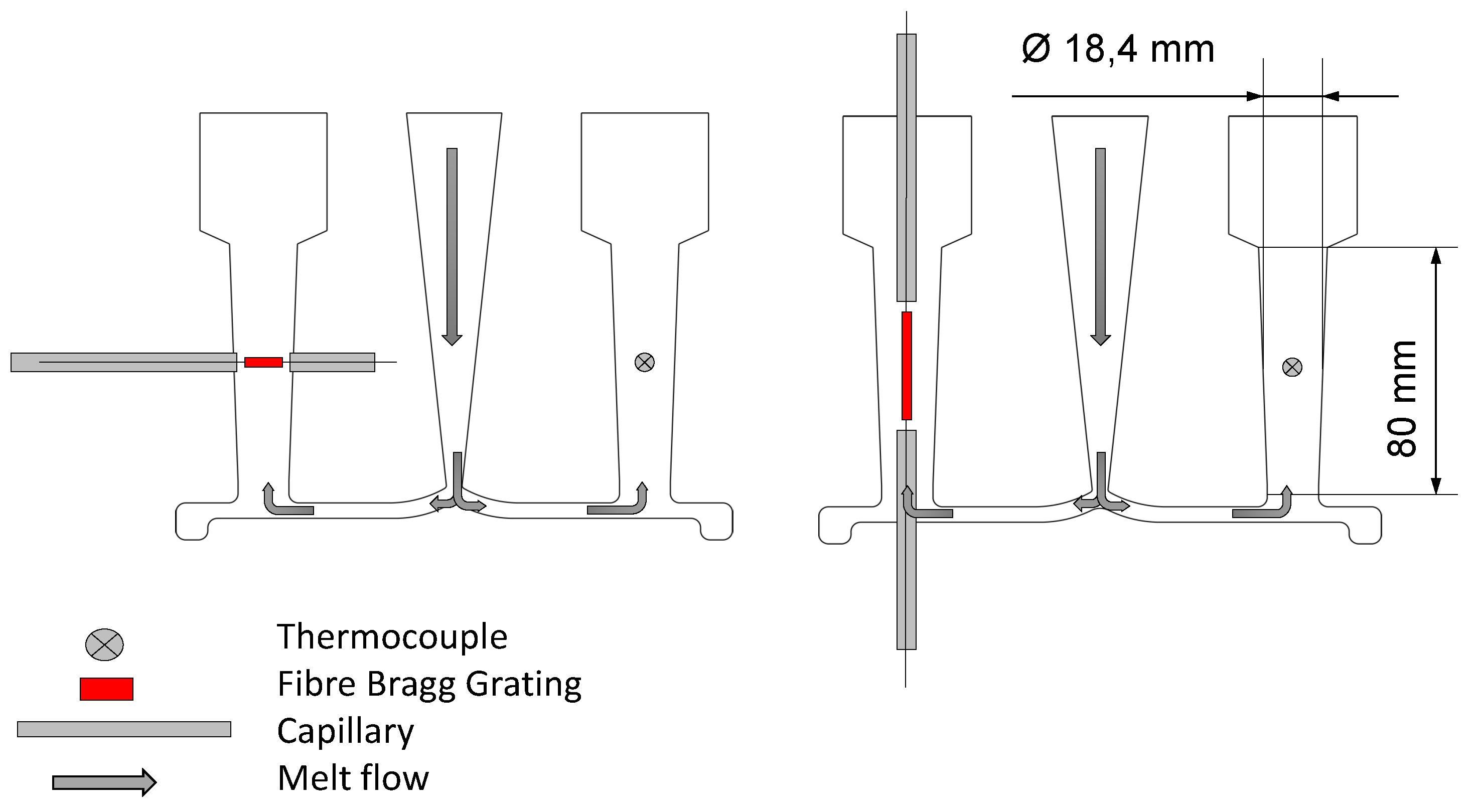 Sensors 16 01853 g006