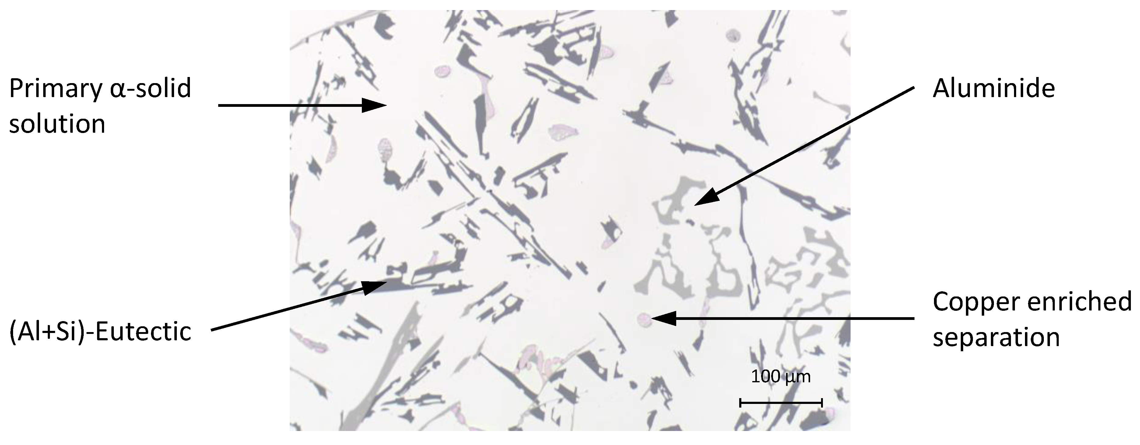 Sensors 16 01853 g012