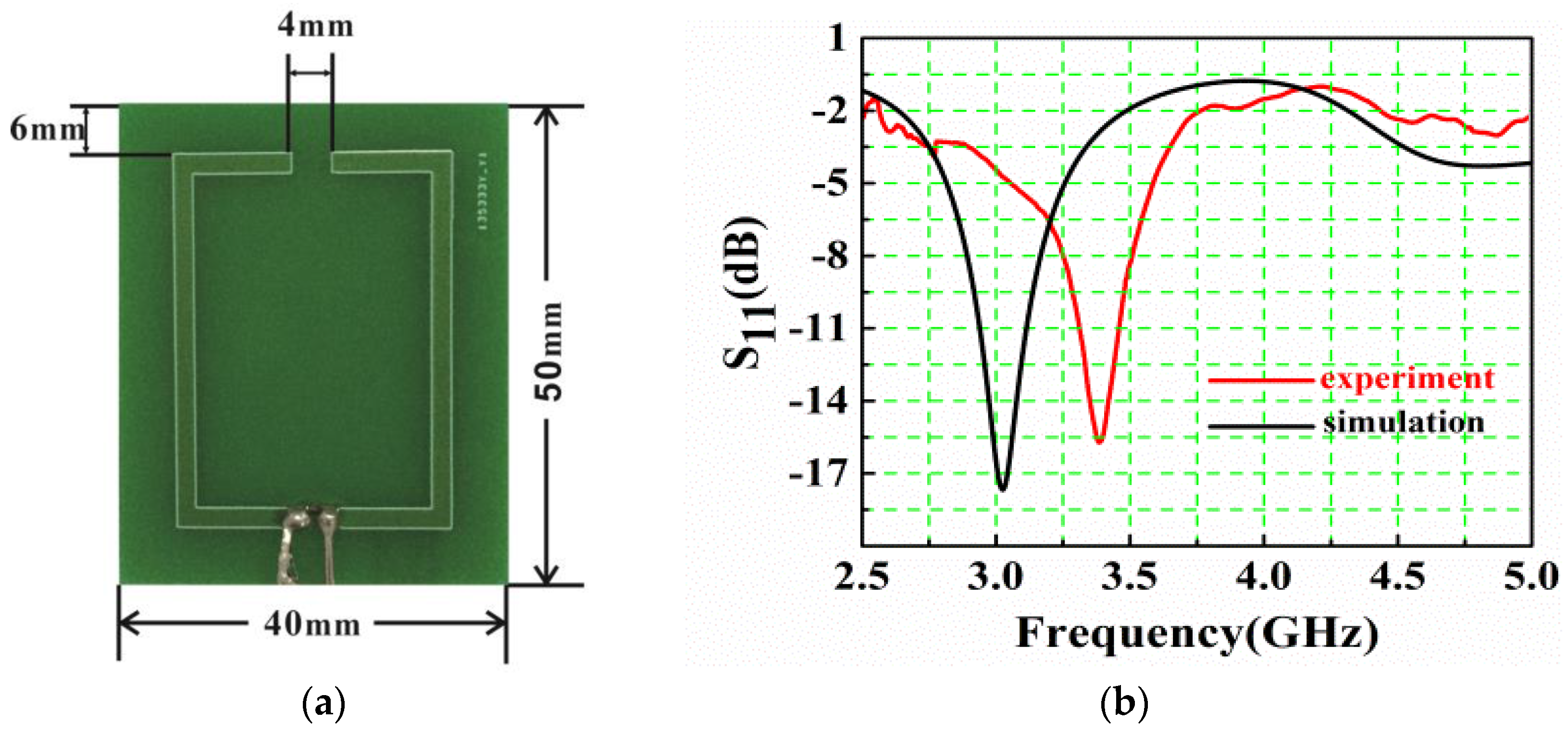 Sensors 16 01866 g002