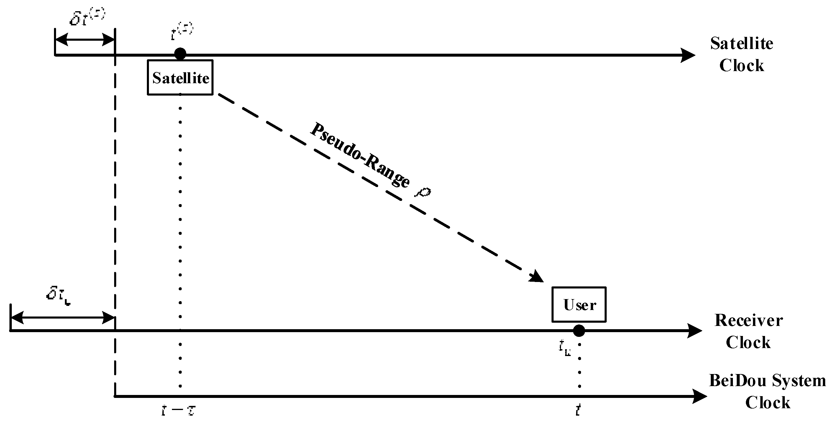Sensors 16 01883 g012