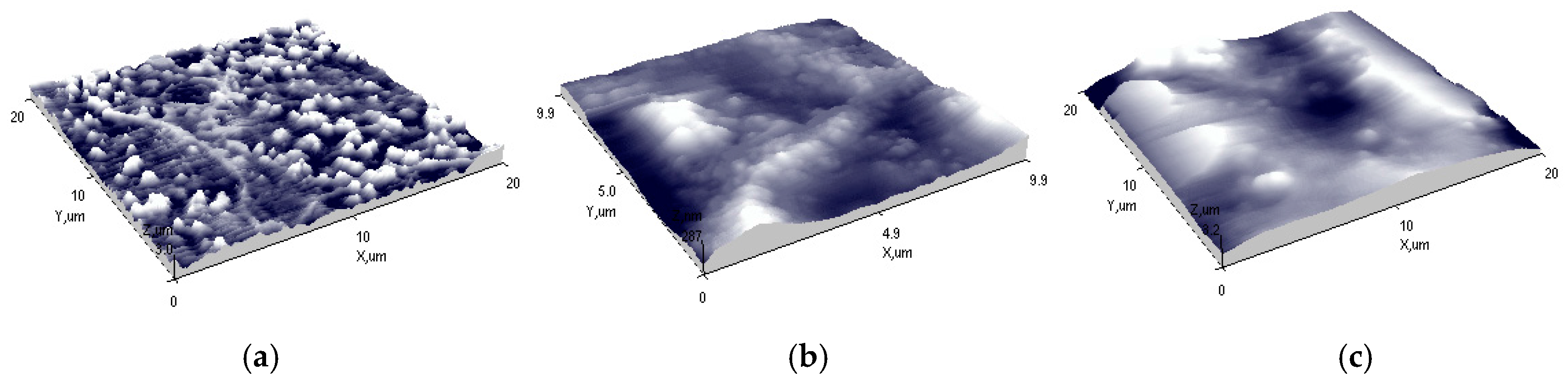 Sensors 16 01893 g008