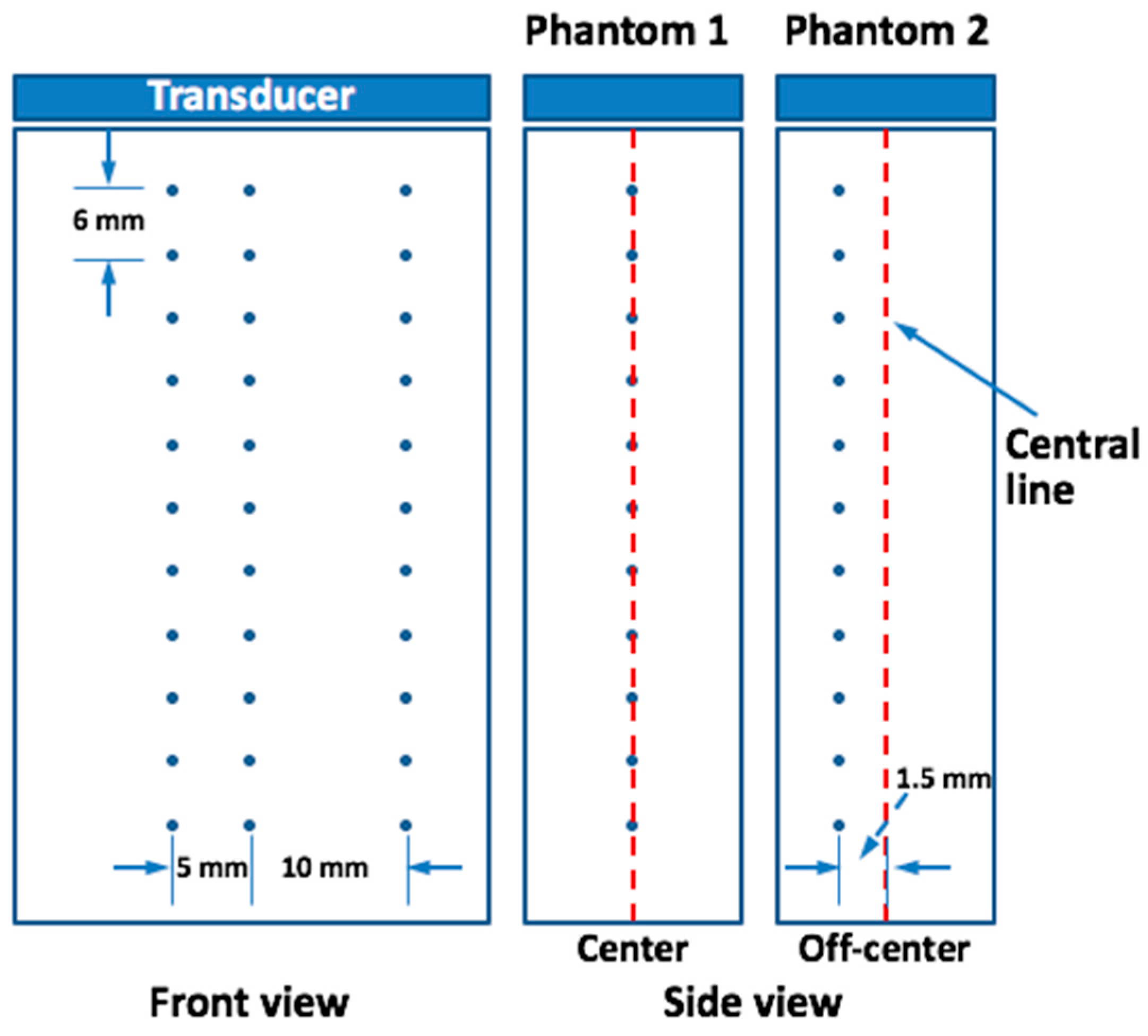 Sensors 16 01906 g002
