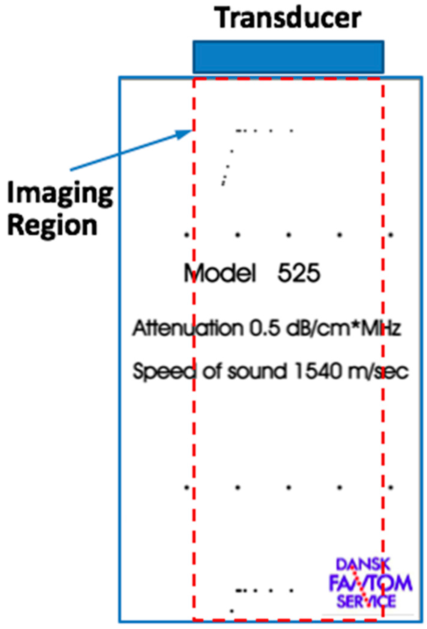 Sensors 16 01906 g004