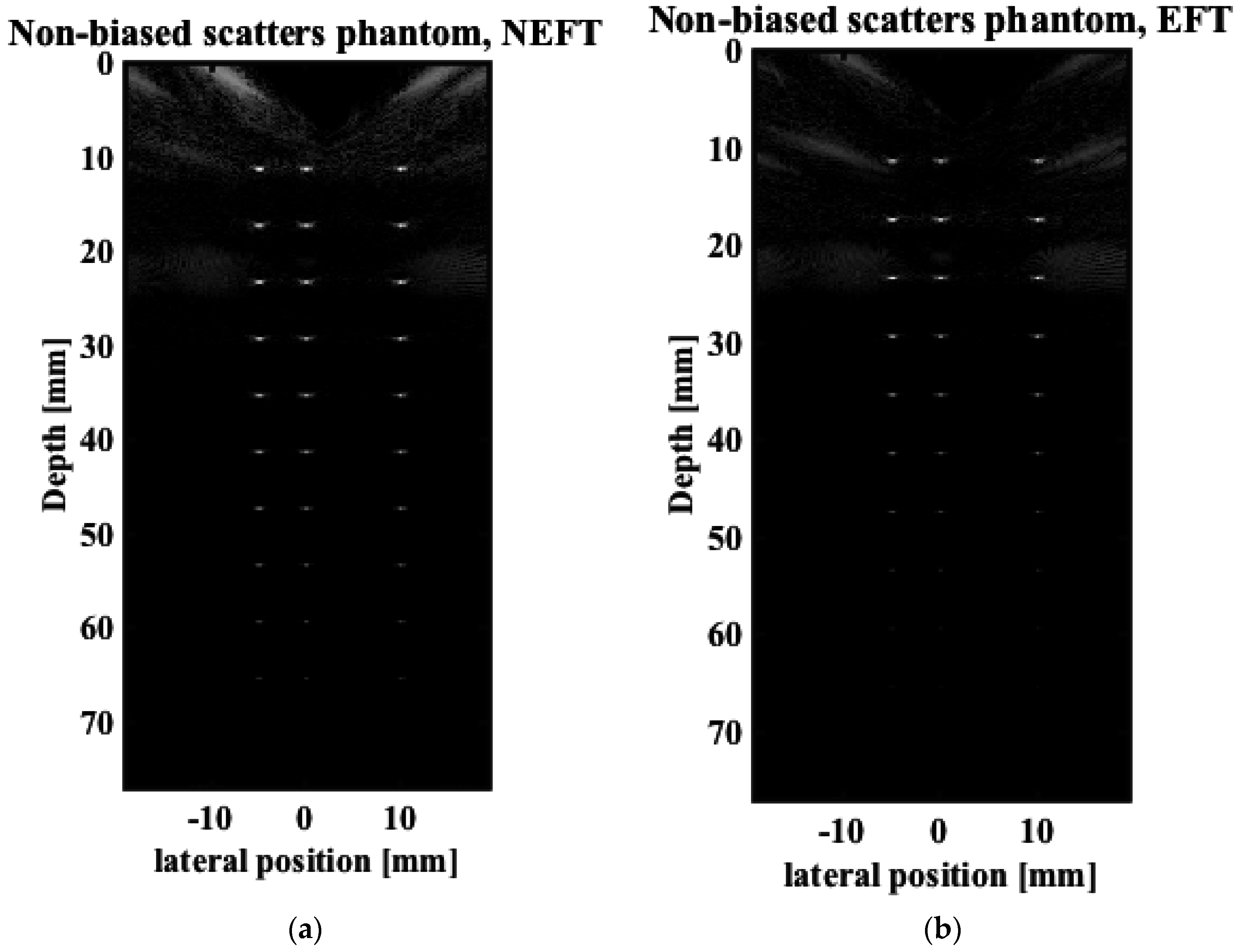 Sensors 16 01906 g005